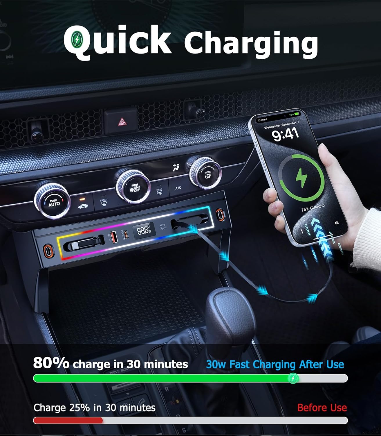for Honda CRV Car Charger USB Hub with RGB Light, 4-Port Retractable Cable Docking Station for Honda CR-V Accessories 2026 2025 2024 2023, Center Console Phone Fast Charger Hub Voltage Display