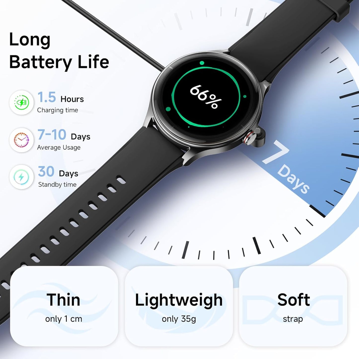 Smart Watch for Men,1.57inch AMOLED Touchscreen Fitness Watch for iPhone & Android,Heart Rate/Sp02/Sleep Monitor,110+ Sport Modes IP68 Waterproof Bluetooth Calls,2 Bands (Black, 1.57)