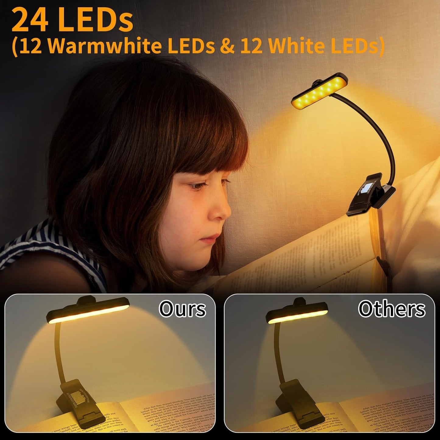 Mudder 24 LED Rechargeable Book Light Christmas Book Lover Gift for Reading in Bed with Memory Function Eye Caring 3 Color Temperatures Stepless Dimming Brightness 80 Hrs Runtime Clip on Light