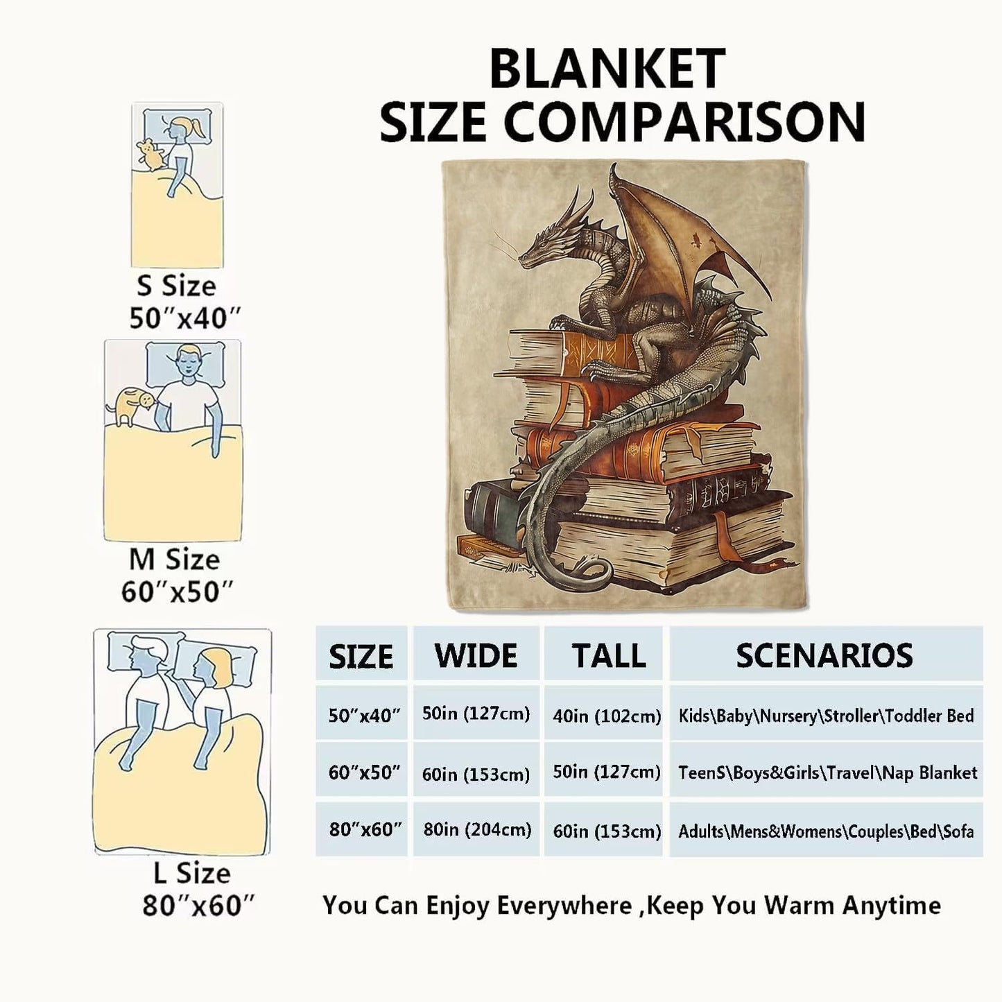Dragon and Book Blanket Mystical Fantasy Throw Blankets with Ancient Books and Majestic Animal,Birthday Gifts for Kids Women,Lightweight Soft Fleece,for Sofa Couch Bed Room Decor 40x50in