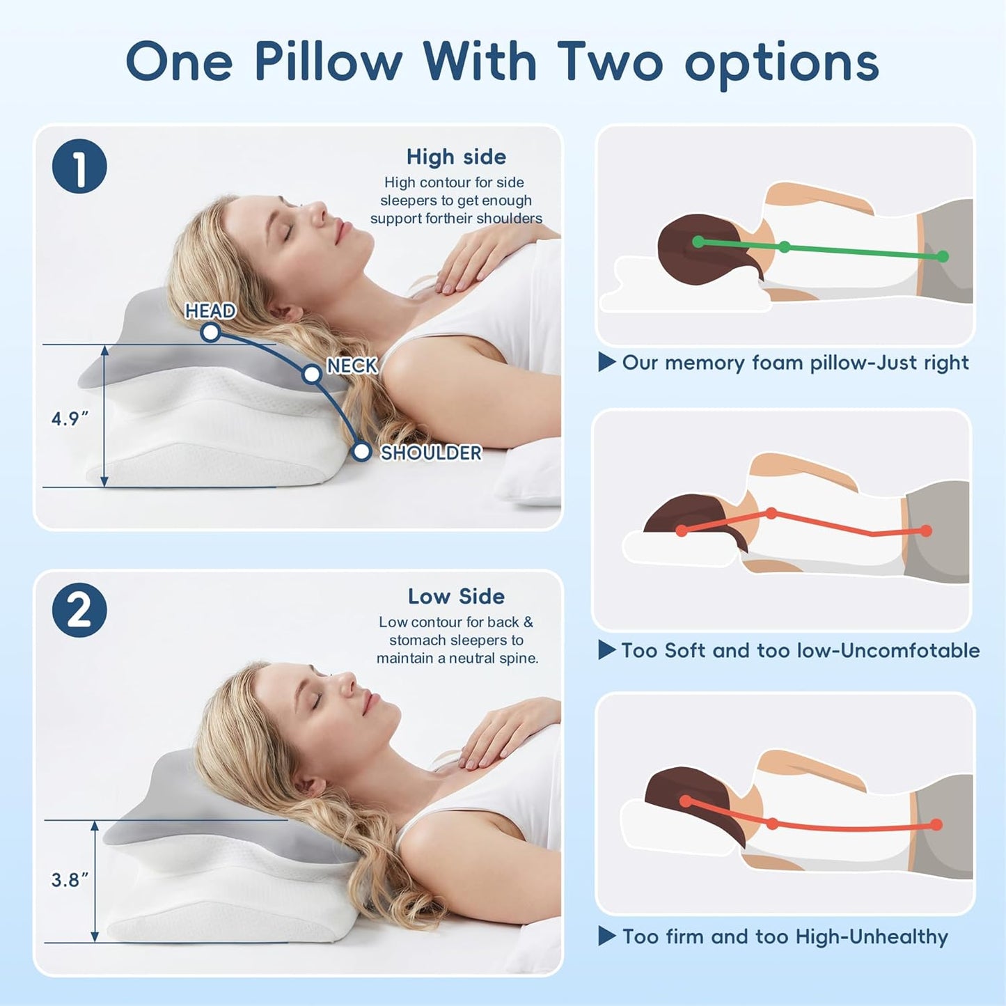 Cervical Pillow for Neck and Shoulder Support, Ergonomic Contour Pillow for Pain Relief, 2 Heights Cooling Memory Foam Orthopedic Pillow for Side Back Stomach Sleepers Grey White