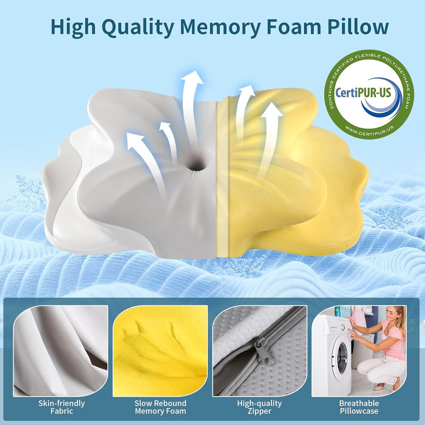 Cervical Neck Pillow - Neck Support Pillows for Sleeping, Contour Memory Foam Pillows for Side, Back & Stomach Sleepers, Ergonomic Neck Pillow with Breathable Cover (Grey)