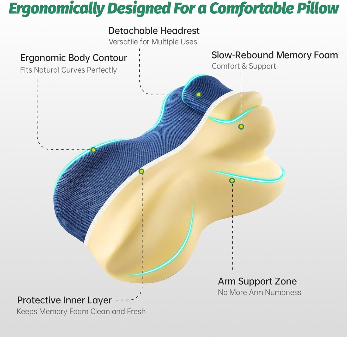King Size Wedge Pillow for Firm Support, Ergonomic Memory Foam Prone Pillow for Reading & Stomach Sleeping, Back/Leg Relief with Removable Head Rest, Washable Cover