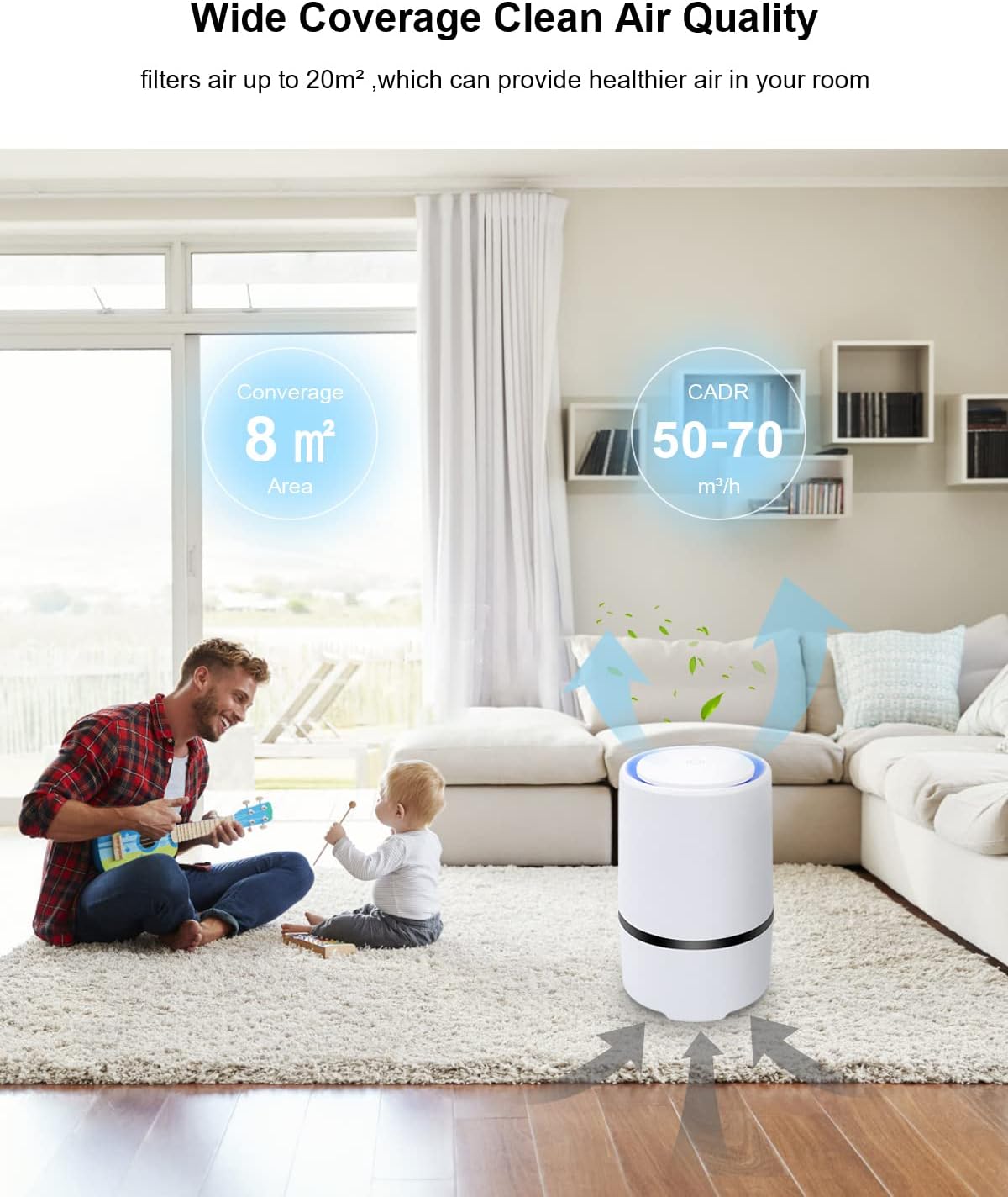 MELEDEN Air Purifier for Home with True HEPA Filters,Low Noise Portable Air Purifiers with Night Light,Desktop USB Air Cleaner