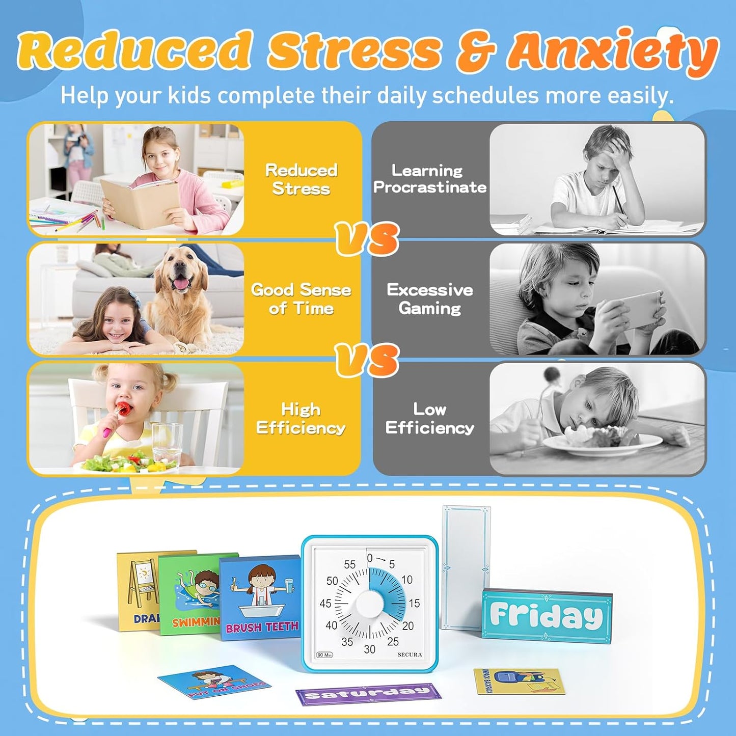 Secura Time Schedule Tasks, Special Education Autism Sensory Visual Timer for Kids, Daily Routine & Time Management Tool for Kids, ADHD, Autism, Classroom & Home