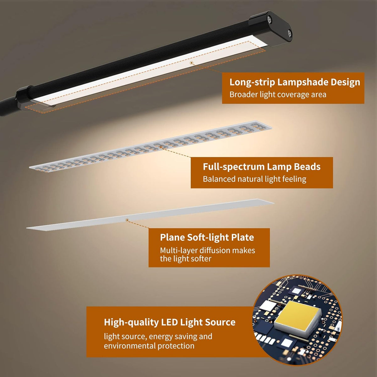 iZELL LED Desk Lamp for Home Office with Clamp [77 LEDs Light 3 Color Modes & 10 Brightness Levels] Flexible Gooseneck Book Lights, Easy Clip on Reading Headboard