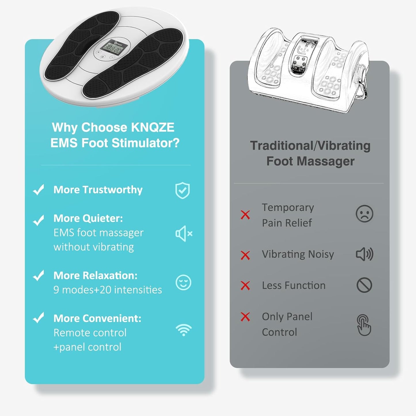 KNQZE Foot Massager for Neuropathy, TENS + EMS Foot Stimulator for Circulation, 10 Modes + 20 Intensities, Wireless Remote, Neuropathy Pain Relief for Feet, Plantar Fasciitis, Gifts for Mom & Dad