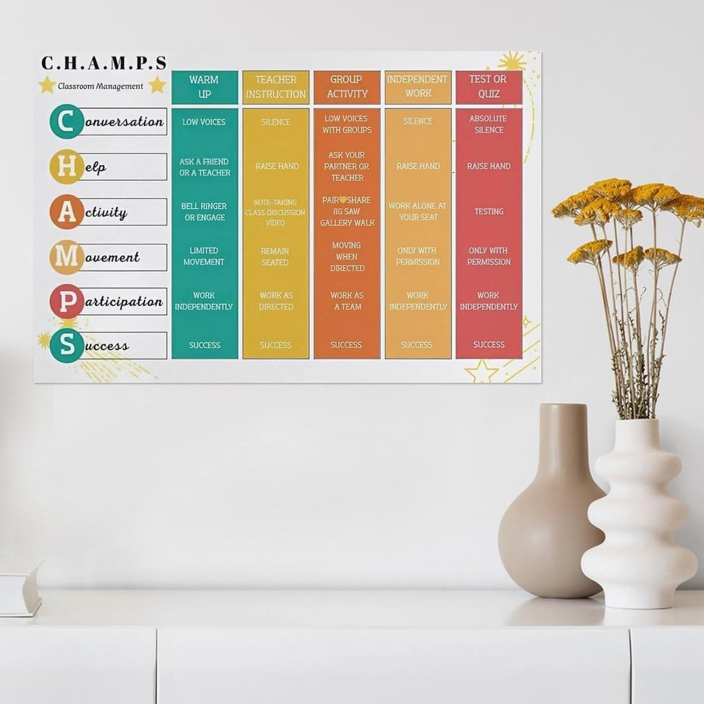 PENCHAIN CHAMPS Behavior Management Poster Classroom Education Wall Decoration Poster 11x17inch(28x43cm) Unframe-style