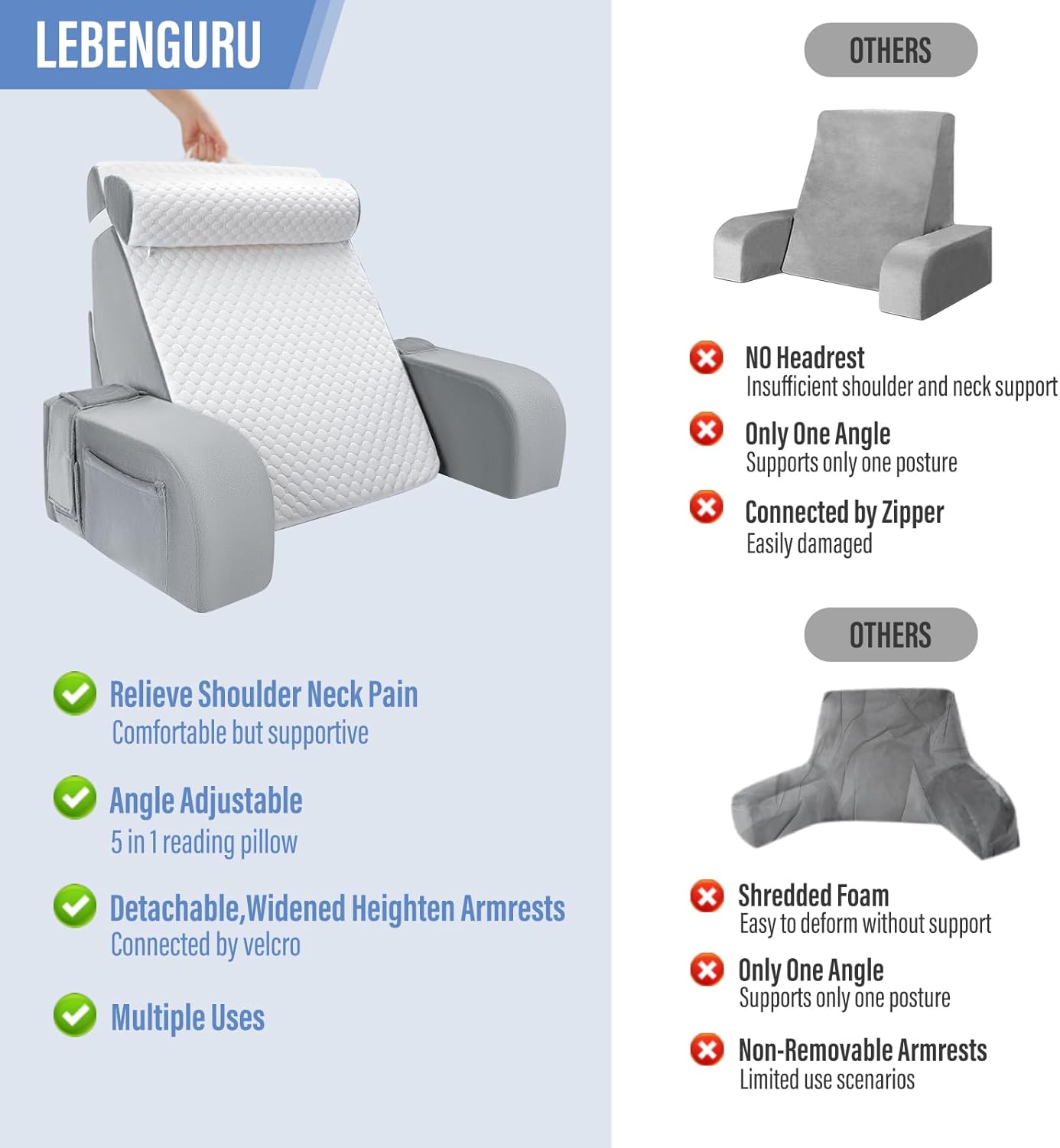 LEBENGURU Reading Pillow for Sitting in Bed Adult, Back Support Pillow with Detachable Headrest & Armrests for Watching TV in Floor,Bed Chair Backrest Pillow for Working/Relaxing/Gaming