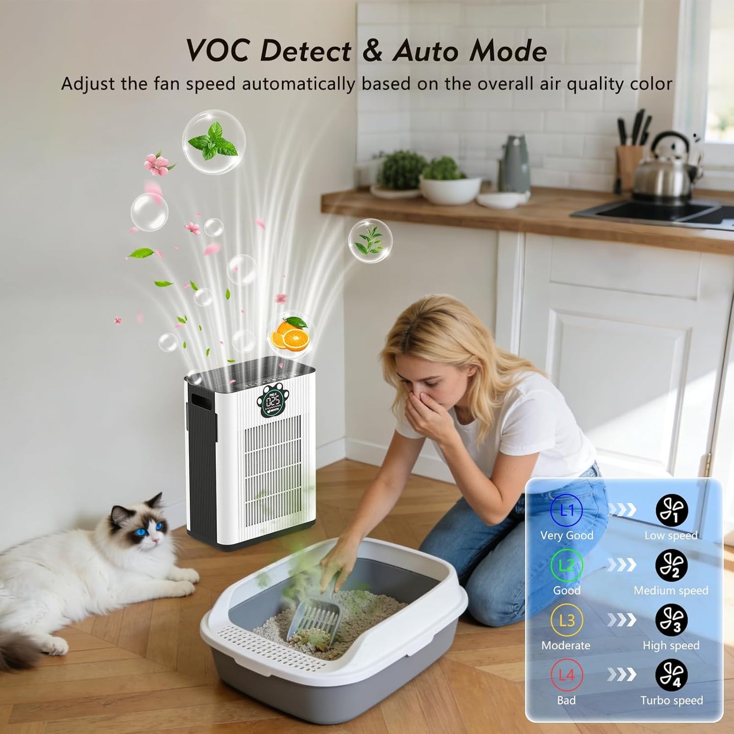 DAYETTEAir Purifiers for Home Large Room Up to 3400 Ft² with 2x H14 HEPA Filters, Double Air Inlet Air Cleaner with PM2.5 & TVOC Sensors, Pet Mode, Aromatherapy for Smoke Dust Pets Hair Odor, White