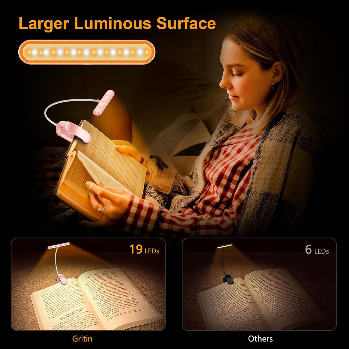 Gritin Rechargeable Book Light for Reading in Bed with 19 LED &Memory Function-Eye Caring 3 Color Temperatures,5 Brightness Levels,90 Hrs Runtime Flexible Goose Neck Clip on Light-Pink