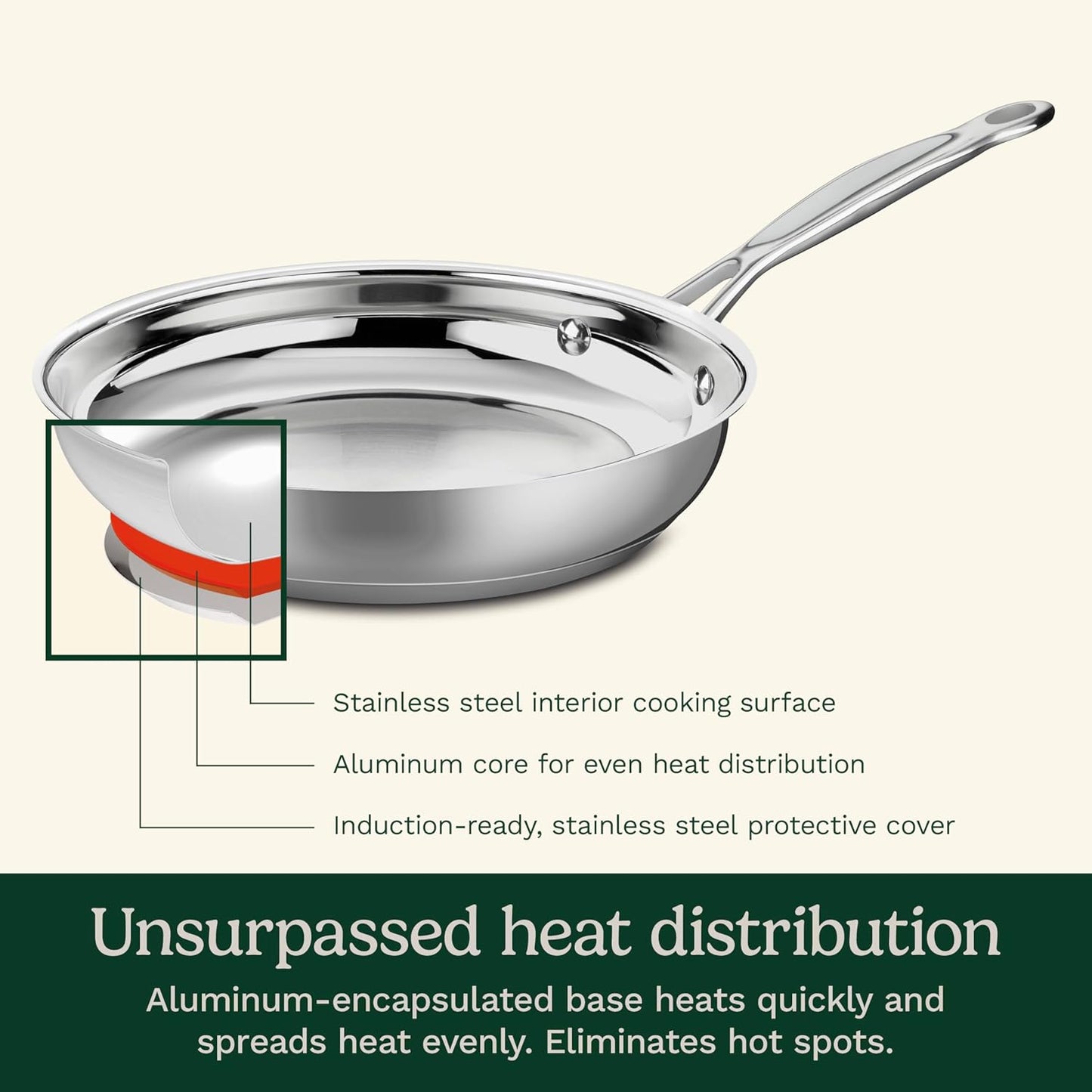 Cuisinart 10-Inch Open Skillet, Stainless Steel Skillet with Lid, Large Kitchen Pan, Dishwasher Safe, Compatible with Induction, Electric, Gas Cooktops, Oven Safe Saucepan, Cool Grip Handles
