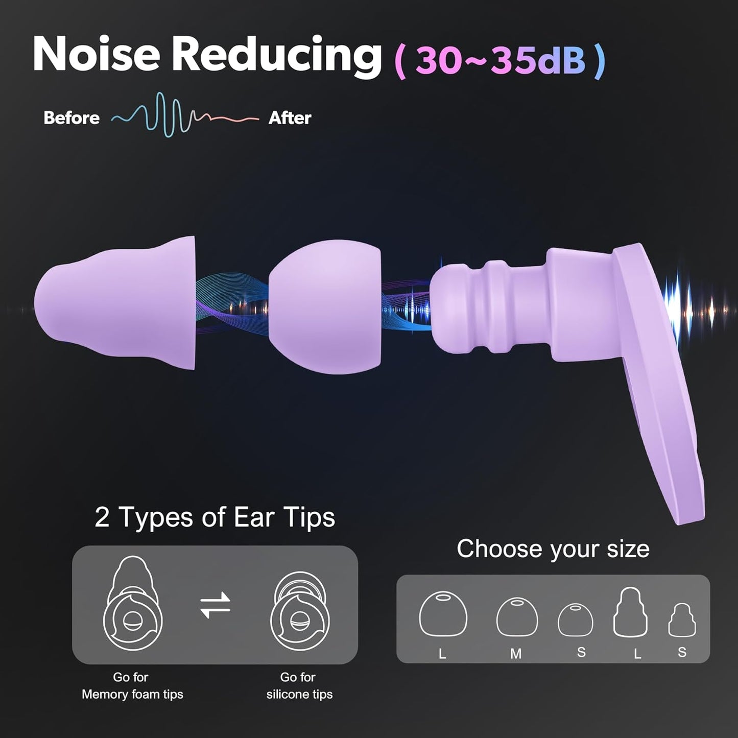 2 Pairs Ear Plugs for Sleeping Noise Reduction, 30-35dB NRR Earplugs for Noise Cancelling for Noise Sensitivity, Airplane,Study, Travel, Reusable Silicone Ear Plugs with 10 Ear Tips in S/M/L