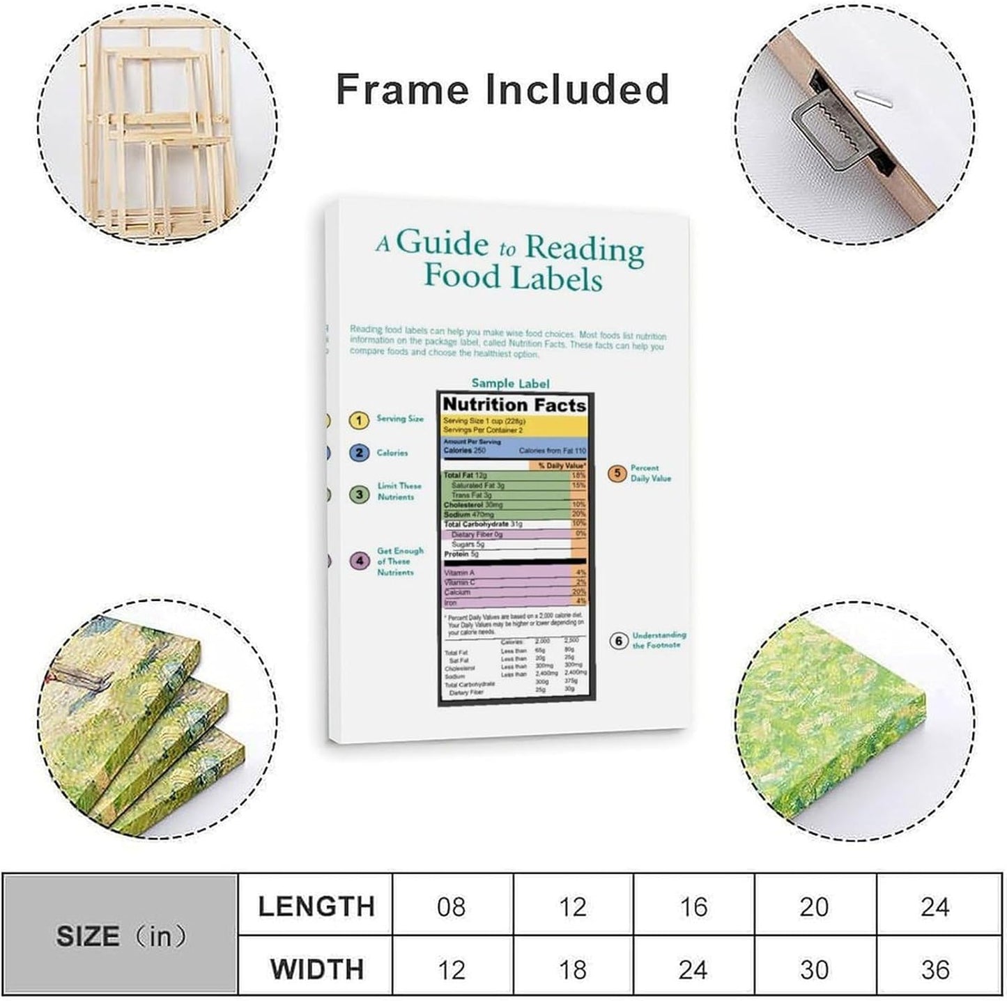 Food Label Reading Guide Poster (2) Canvas Print Wall Art Decor Living Room Office Bedroom 12x18inch(30x45cm) Frame-style