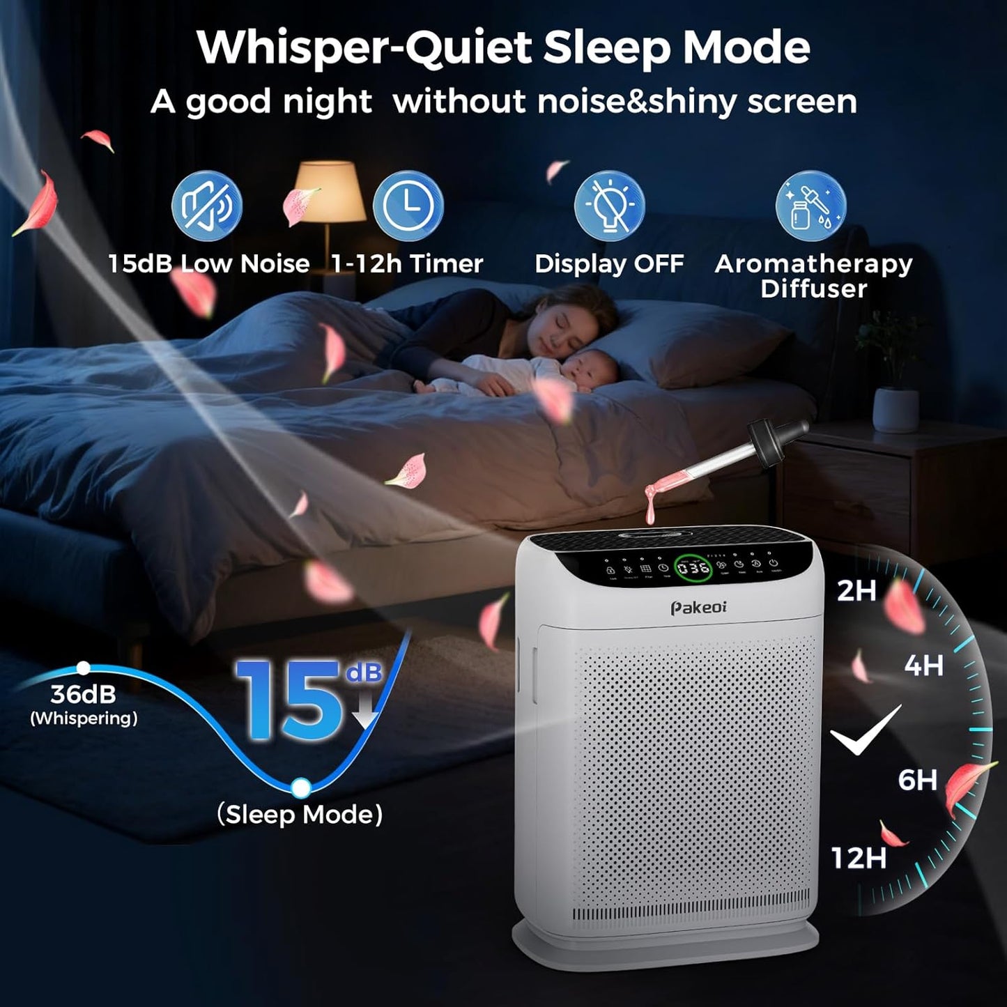 Air Purifiers for Home Large Room Up to 3000 Ft² With Double Air Intake,PAKEOI HEPA Air Purifier for Bedroom With Washable Pre-Filters, Remote Control, 15dB Sleep Mode,Air Cleaner for Pets Dust, White