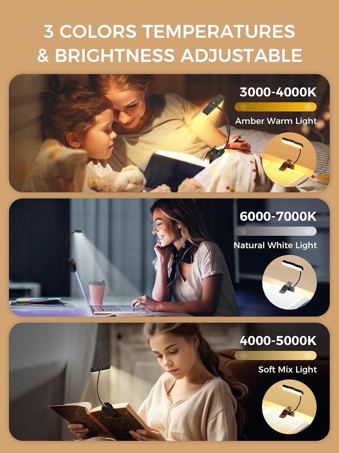 Smiling Shark Reading Lamp, 1200 mAh Rechargeable LED Books Light Motion Sensor 3 Color Temperature 6 Lighting Mode Portable Eyes Caring Clip On Reading Light with Adjustable Goose Neck for Book Study