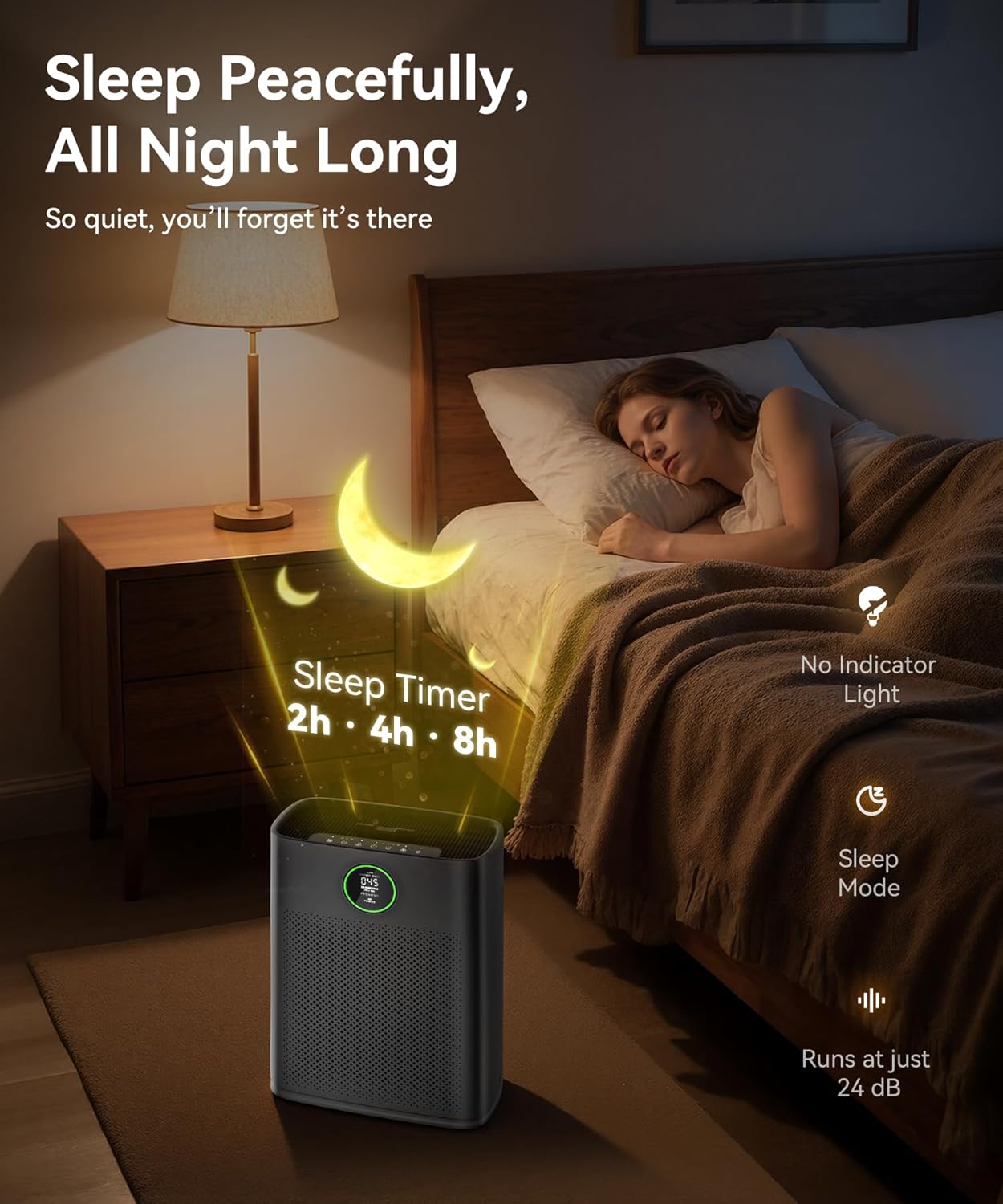 Air Purifier for Large Rooms Up to 2,245 sq ft, Real-Time PM2.5 LED Display, Smart Auto Mode, Air Quality Sensor, Timer & Child Lock, Air Cleaner for Dust, Smoke, Pollen, Odor & Dander, Black