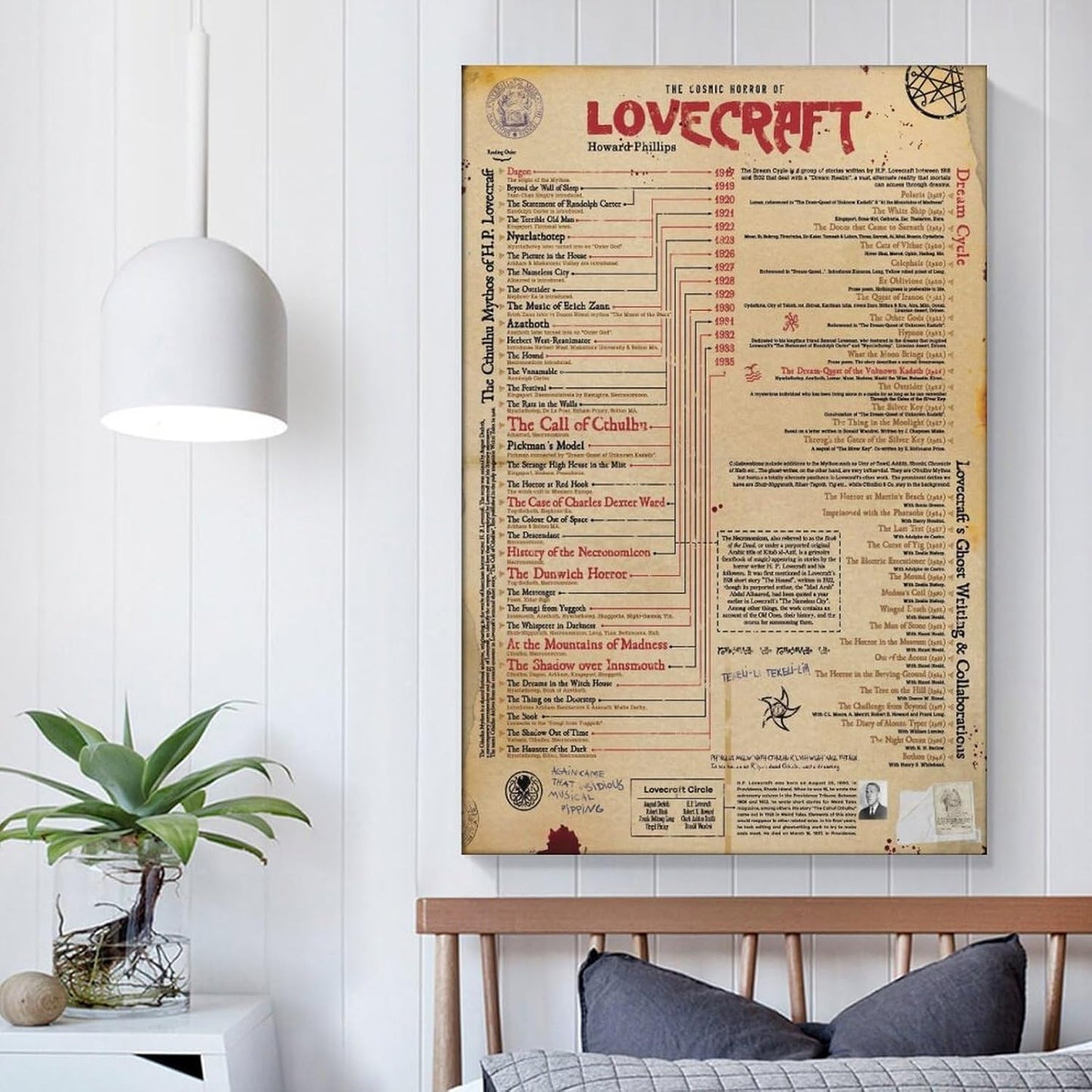 Lovecraft Reading Guide Canvas Printing Wall Art Cthulhu Mythos Timeline Diagram Prints Vintage Literary Wall Decor Posters Study Office Library Living Room Bedroom 16x24inch(40x60cm)
