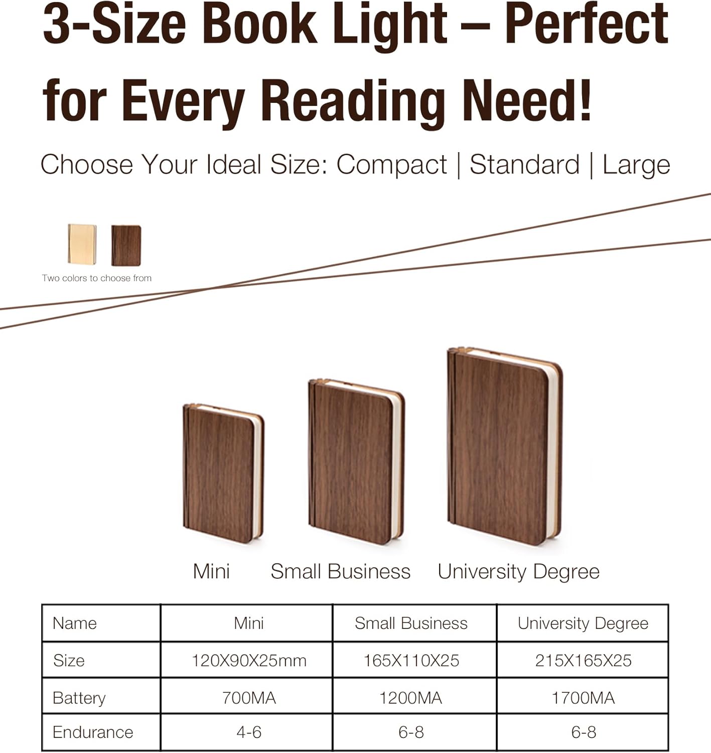 5.7 Inch Wooden Book Lamp - Portable Folding LED Book Light for Reading, Home & Library Decor, Unique Gift for Book Lovers, Magnetic Night Light (Walnut)
