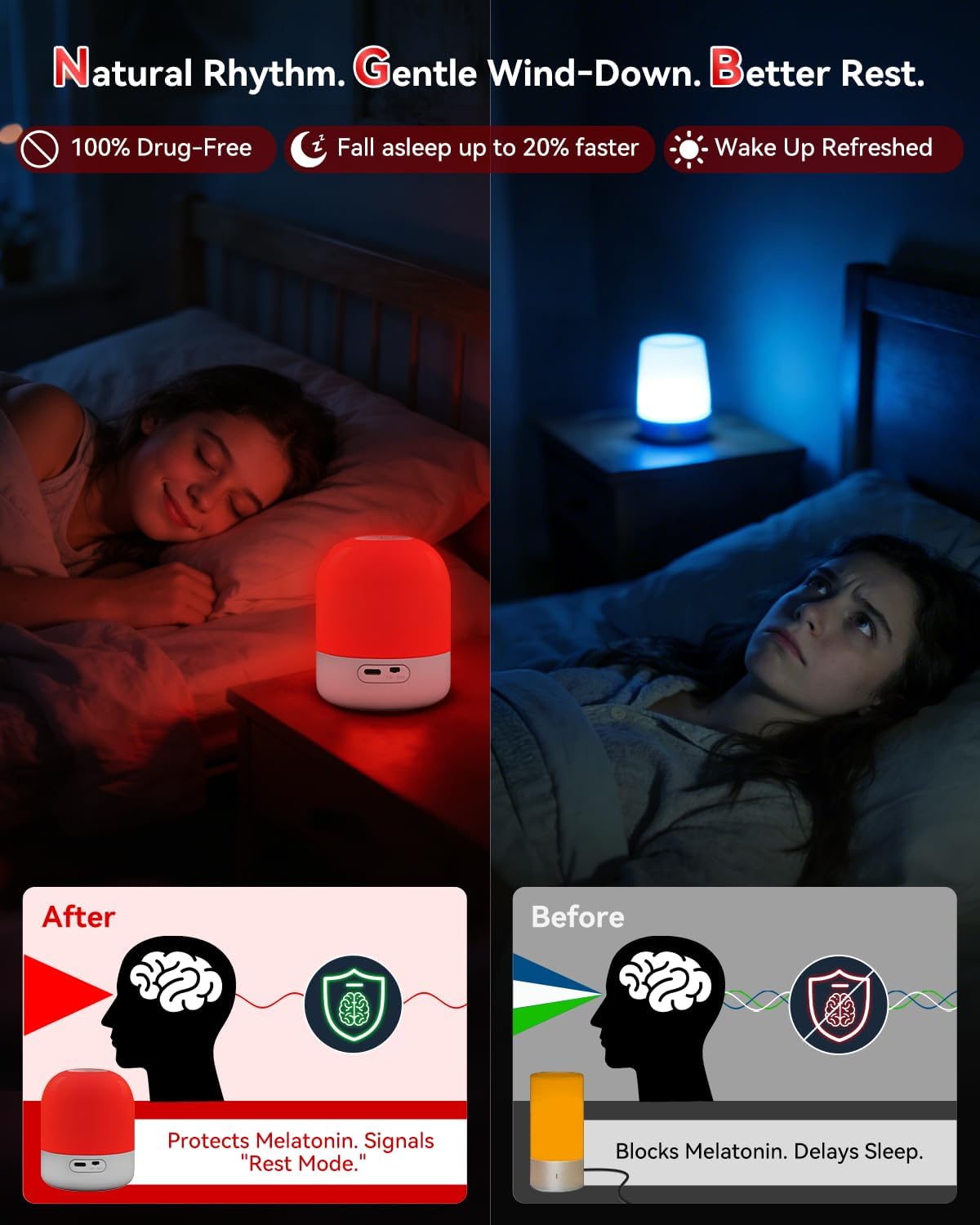 670nm Red Light for Sleep, 100% Blue Light Blocking, 360° Red Night Light Lamp with Remote & Touch Control, Dimmable, 4 Timers, Melatonin Promoting Natural Sleep Aid for Bedside Bedroom, Baby Nursery