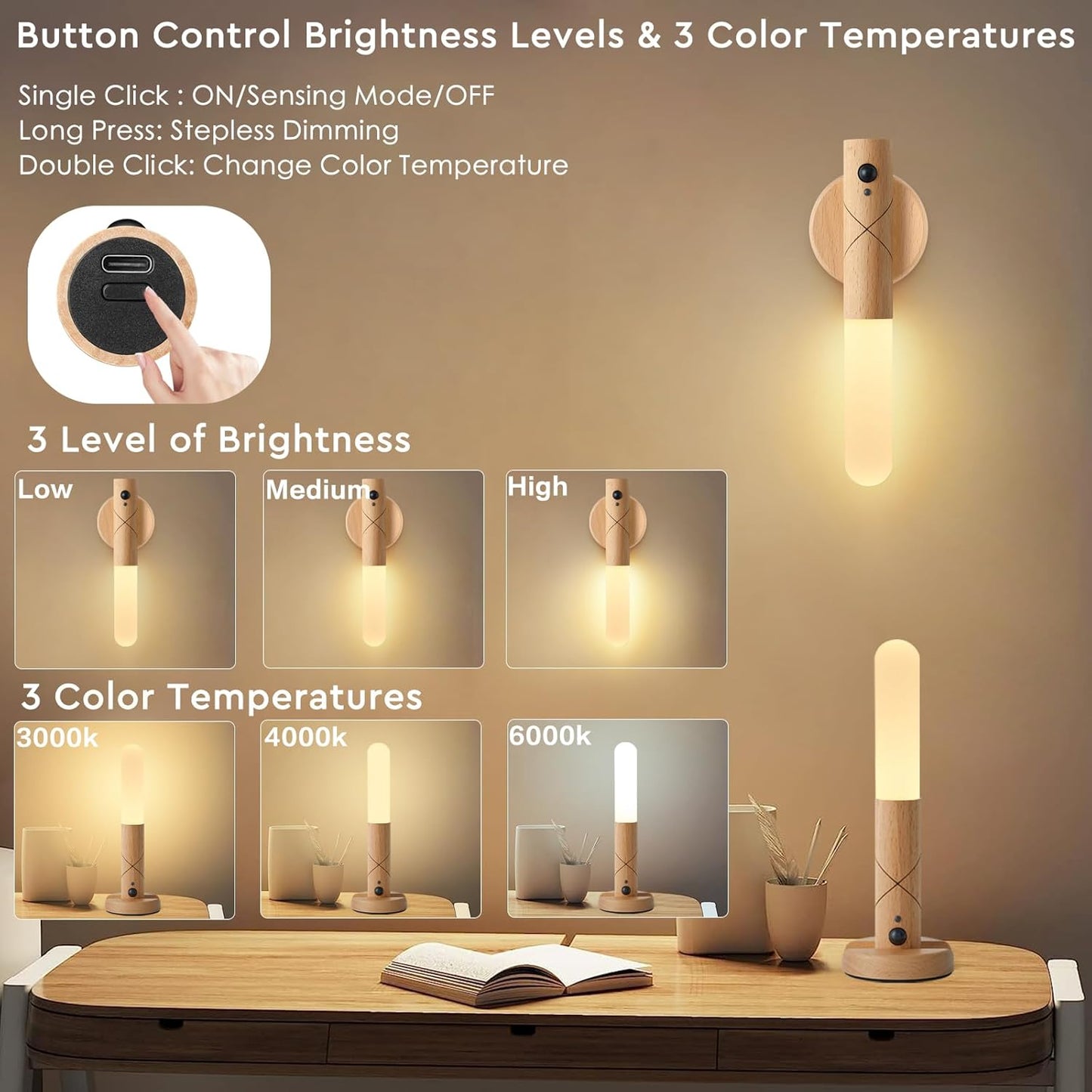 Battery Operated Wall Sconce Set of Two, Motion Sensor Night Light Magnet Body Rechargeable Battery Operated Wall Lights, Peel and Stick Sconce Lights for Bedside Stair