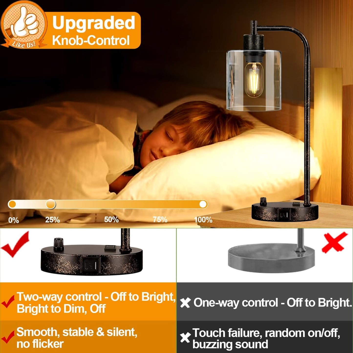 Set of 2 Industrial Table Lamps with USB Port, Rustic Black Fully Stepless Dimmable Bedside Lamps for bedrooms, Nightstand Desk Lamps with Clear Glass Shade for Reading Living Room Office 2 LED Bulb