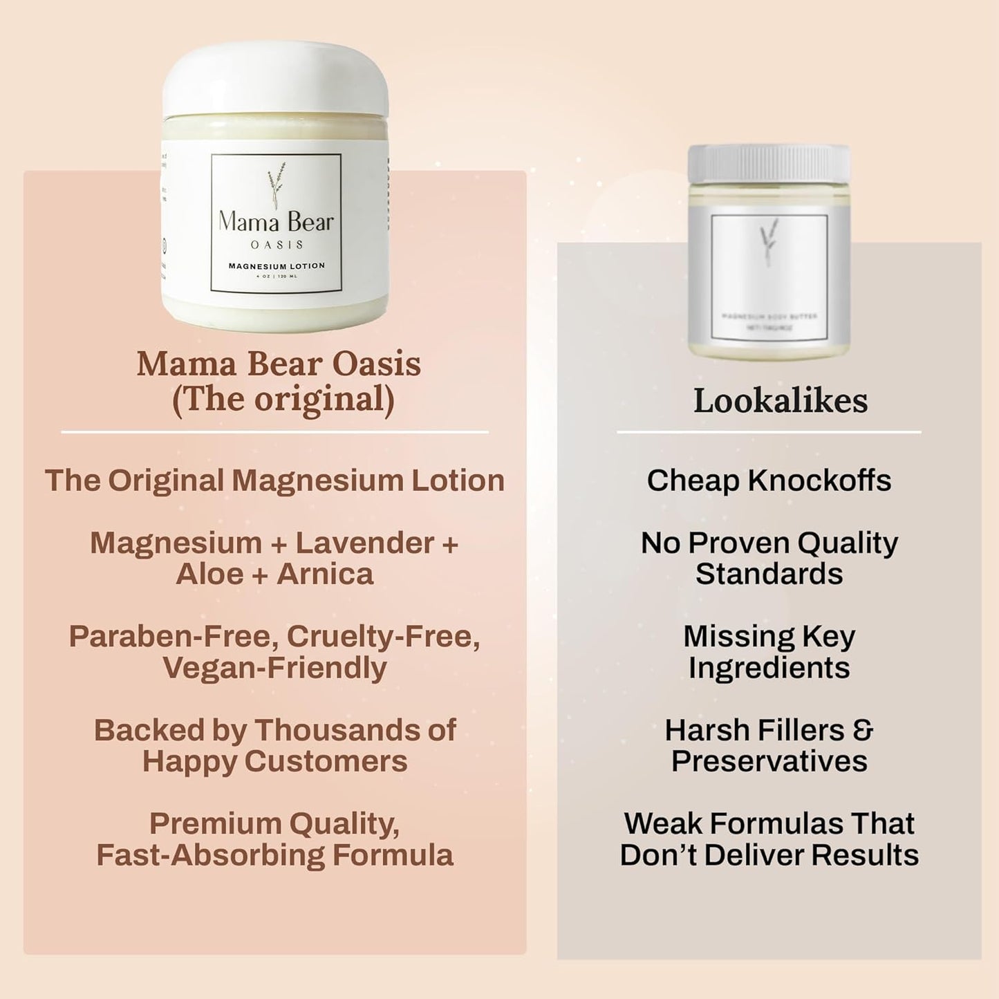 Mama Bear Oasis Lotion - Magnesium Cream - Lavender Magnesium Lotion for Foot, Hands, Legs, Toes Includes Arnica, Vitamin B6, Aloe Vera, MSM (Pack of 1)