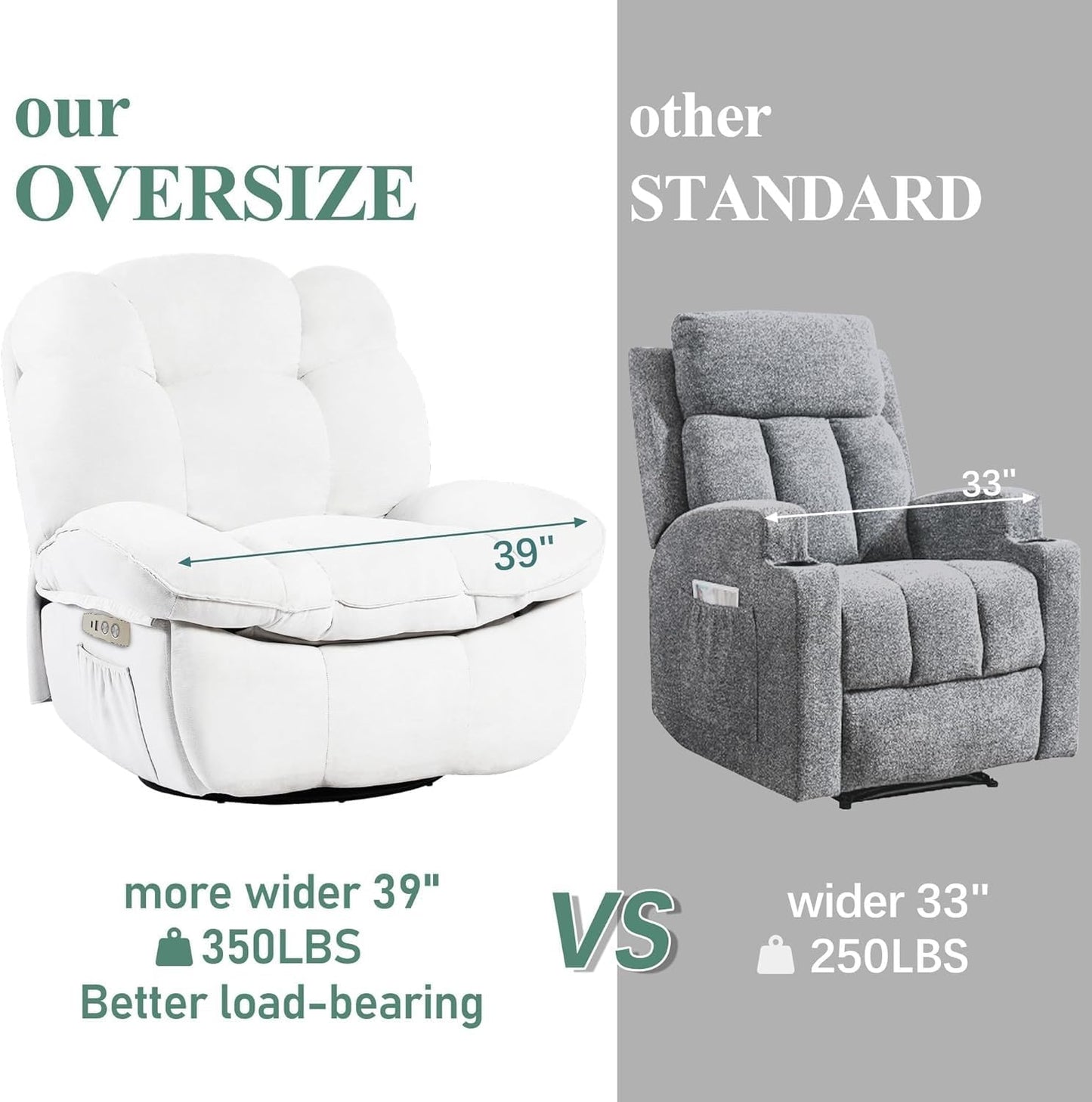 Power Recliner Chair with Massage and Heat Electric Swivel Rocker Recliners Chairs with USB Type-C for Adults Living Room Bedroom Home Theater
