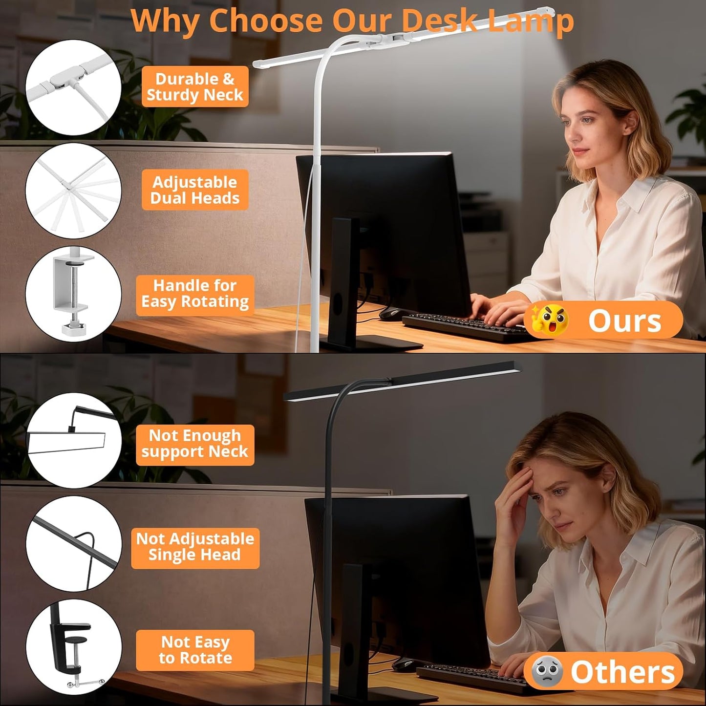 Desk Lamp with Clamp, with 5V 2A Adapter, LED Desk Lamp with Dual Head, 50 Light Modes, Computer Monitor Flexible Neck Lamp, Eye Protection Desk Lamps for Study, Office, Crafts, Draw(White)