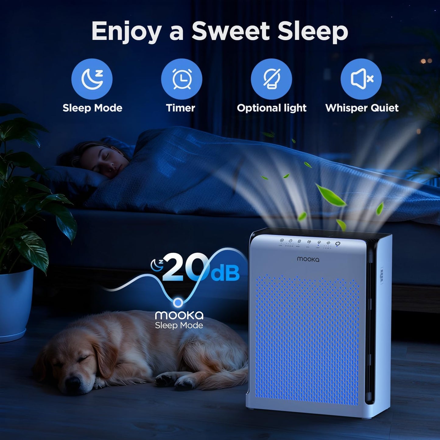 MOOKA Air Purifiers for Home Large Room Up to 2200ft² with ECO Mode, 20dB Ultra-Quiet HEPA Air Filter for Bedroom with Aromatherapy Nightlight, Air Cleaner for Pets Hair Dander Odor Dust Smoke, M200L