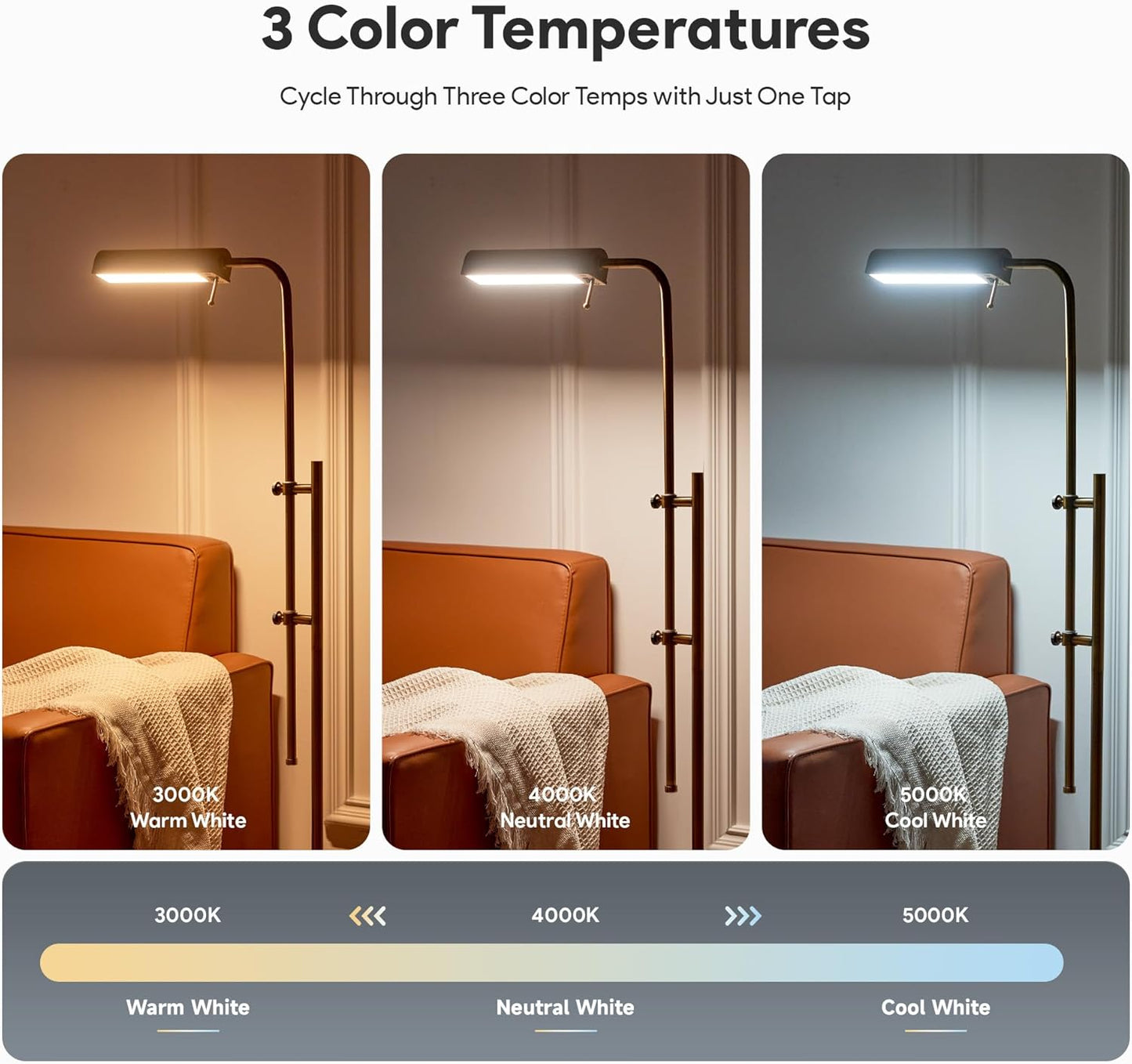 VONLUCE LED Floor Lamp, 62.5" Industrial Floor Lamp for Living Room with Adjustable Height Swing Arm Head 3 Color Temperatures, Metal Standing Pole Lamp for Bedroom Reading, Antique Brass