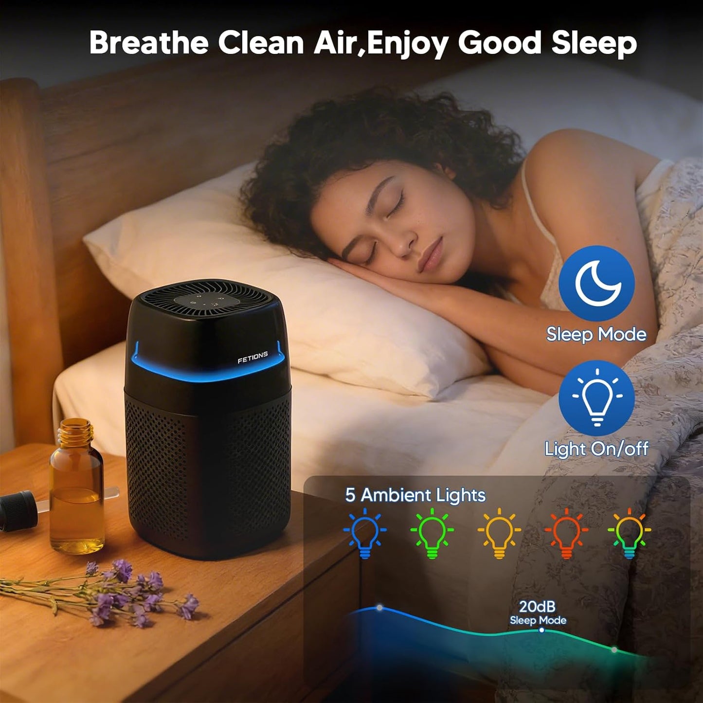 Air Purifier for Bedroom Up to 1250 ft², Air Purifier for Home Pets with Sleep Mode, 4 Fan Speeds, 5 Night Light Modes, Fragrance Function