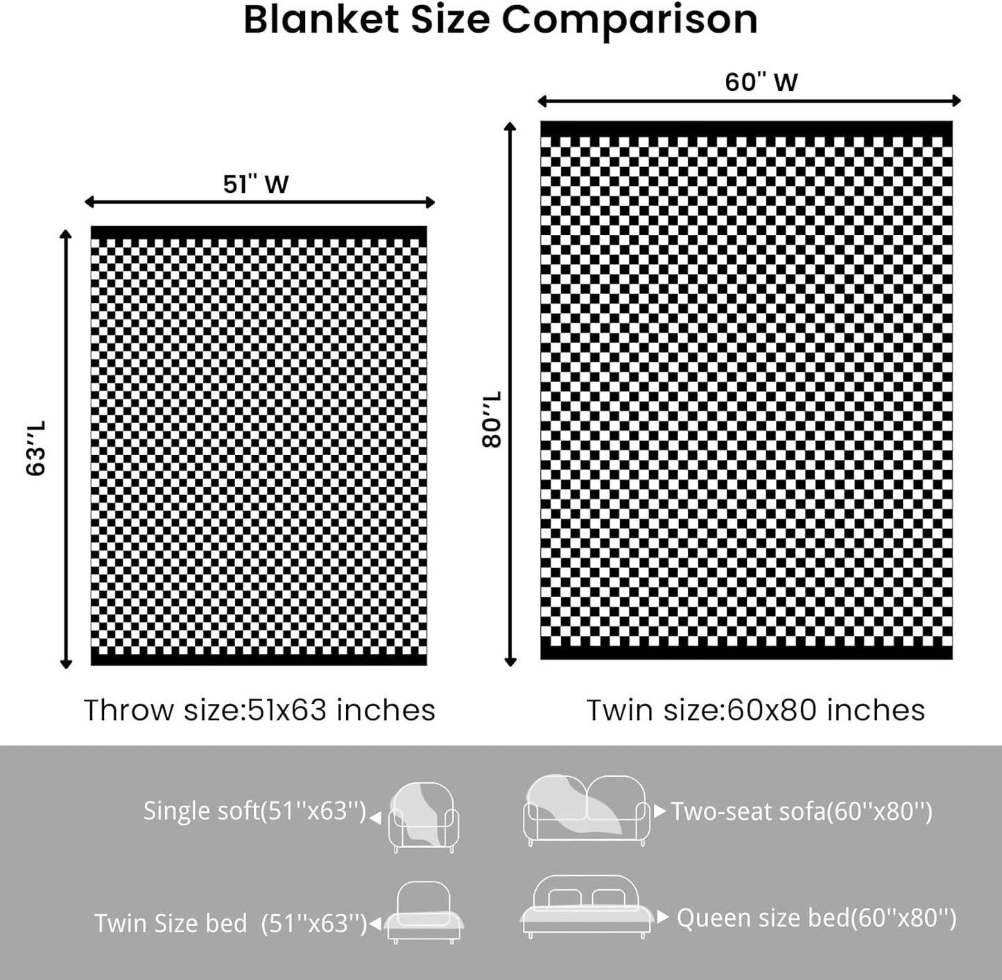 YIRUIO 100% Cotton Checkered Throw Blanket Lightweight Breathable Ultra-Thin Knit Weave for Bed Couch Sofa Soft Cozy Cooling for Spring Summer Black 60x80 inch