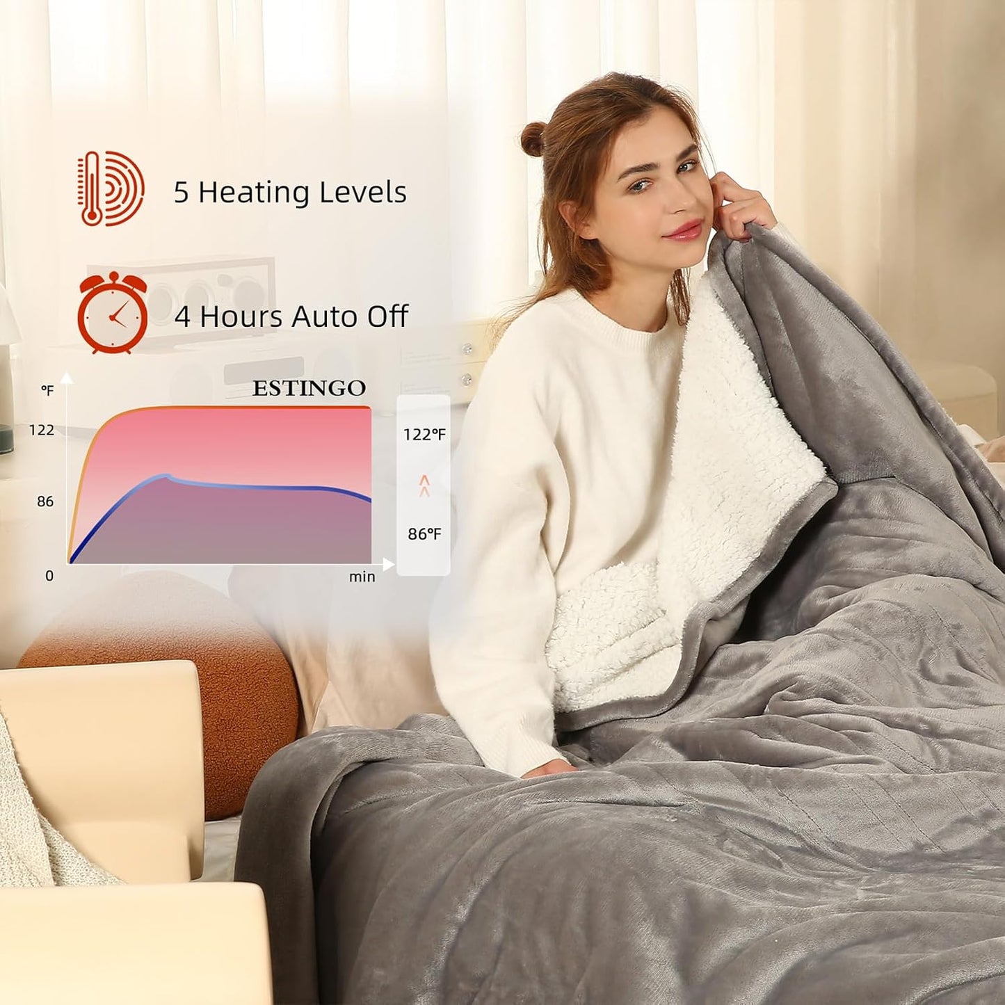 ESTINGO Heated Throw Blanket Electric Blanket Throw, Heated Blanket with 5 Heating Levels & 4 Hours Auto Off, Super Cozy Soft Sherpa Heating Blanket with Fast Heating for Bedding, 50"x60", Light Gray