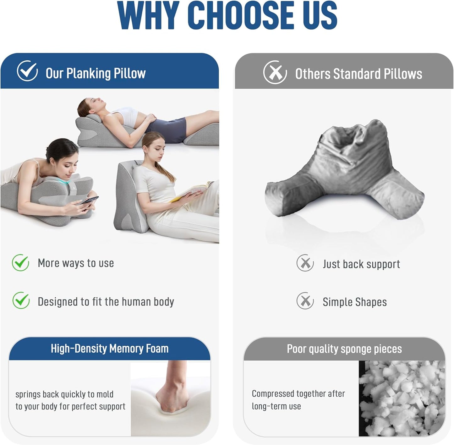 Memory Foam Wedge Reading Pillow for Bed, Adult Ergonomic Back Pillow with Adjustable Headrest, Bed Pillow for Sitting Up, Back Support for Reading, Relaxing, Pain Relief, Removable Washable Cover