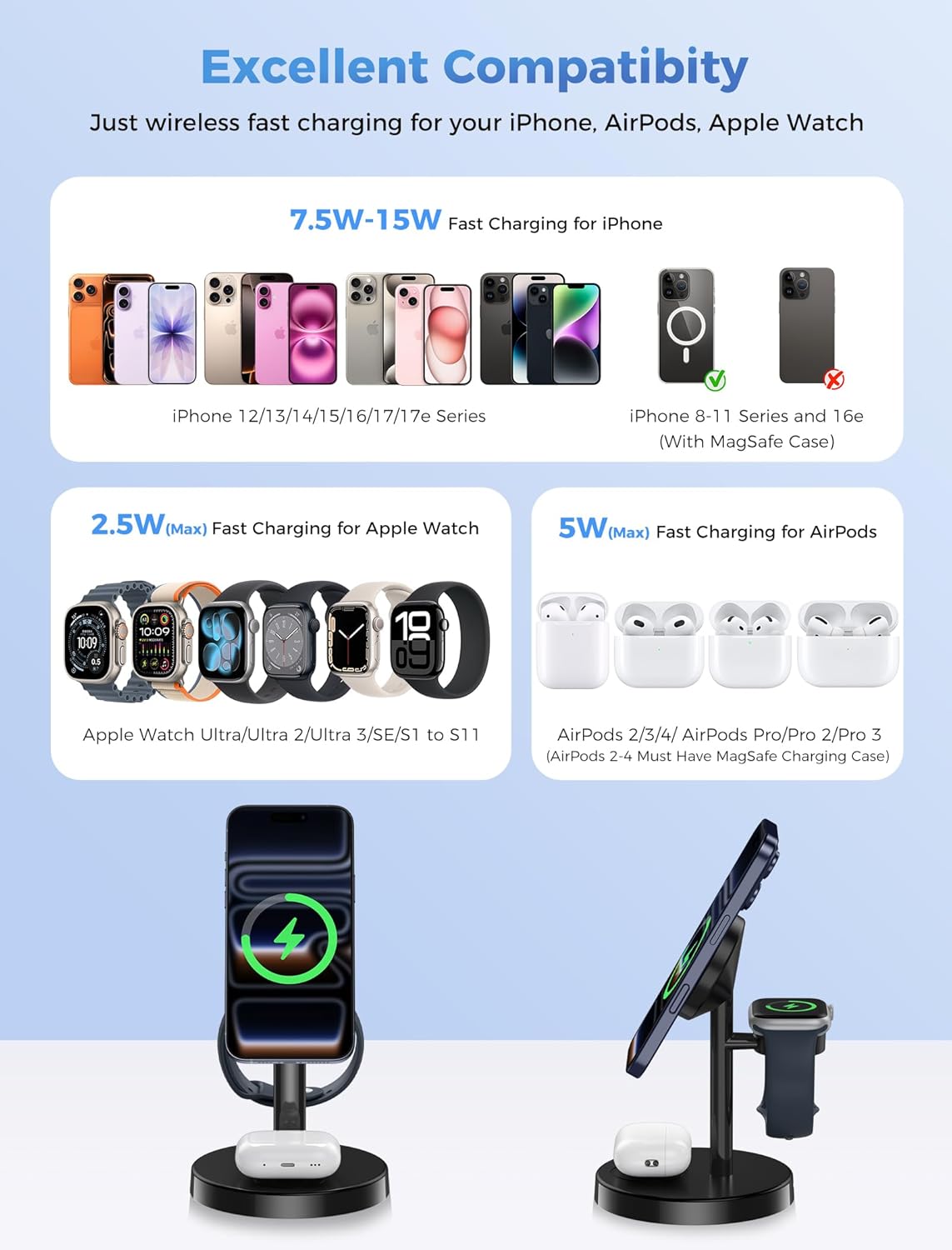 2026 3 in 1 Wireless Charging Station Compatible with MagSafe Charger Stand, 15W Fast Magnetic Mag-Safe Charger for iPhone 17 16 15 14 13 12 Series Apple iWatch AirPods Pro 4 3 2, Black