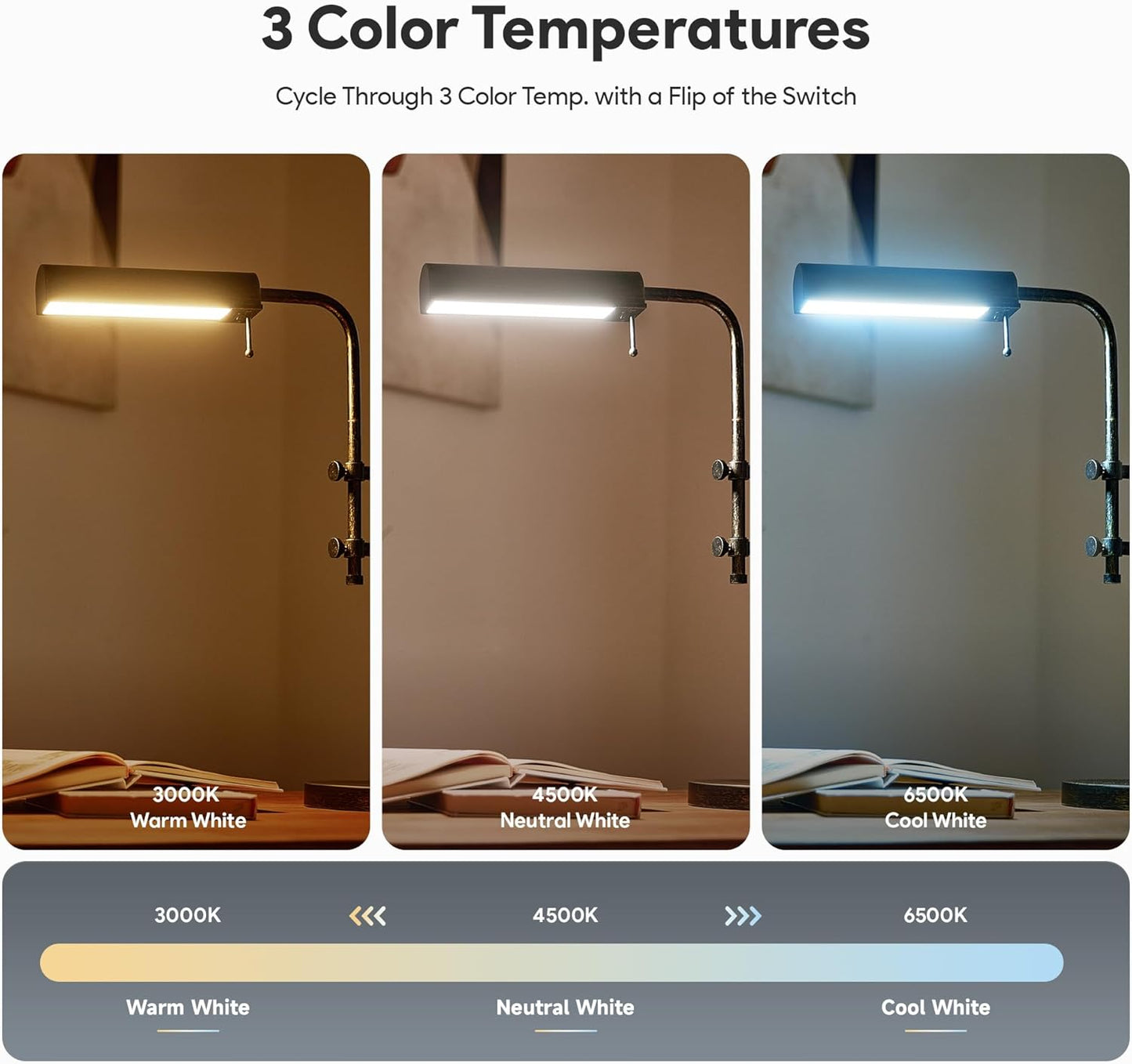 VONLUCE Rustic Desk Lamp, Adjustable Industrial Style Metal Table Lamp, 3 Color Temperatures LED Reading Lamp for Living Room Bedroom Office, Antique Black