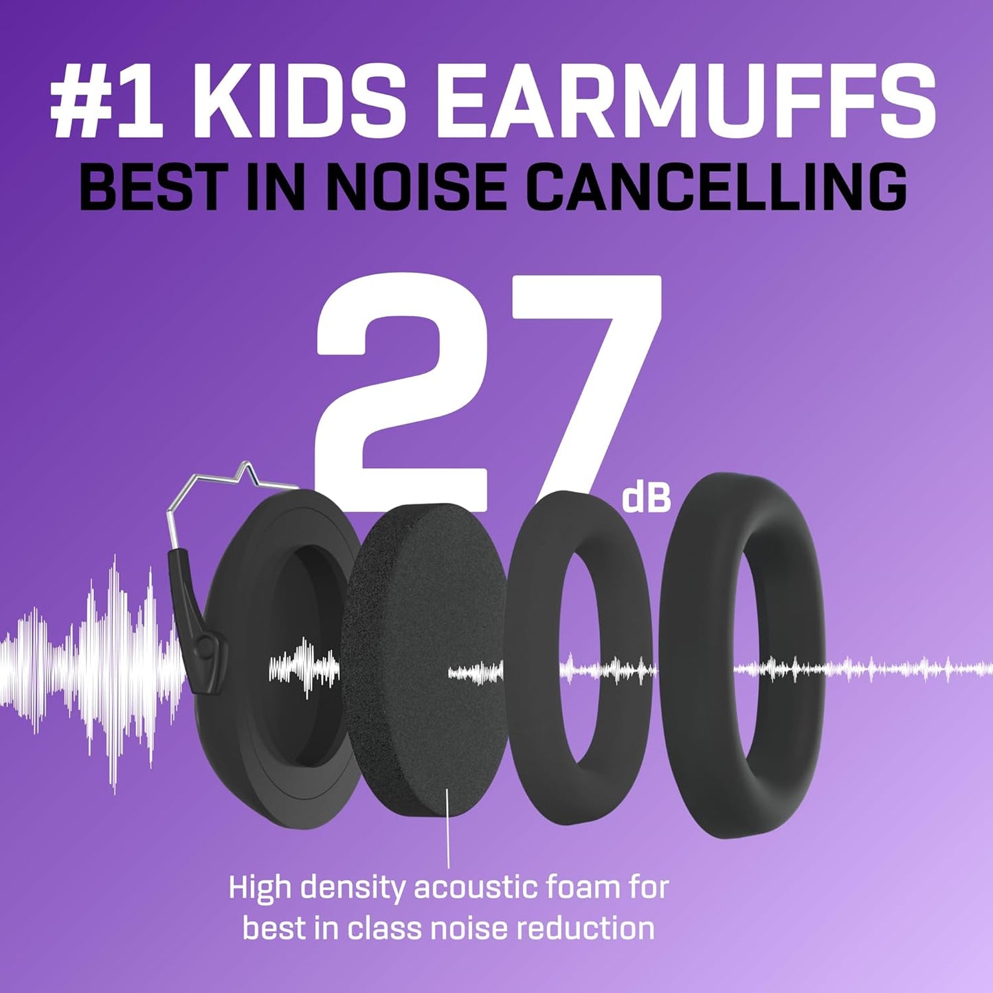 Vanderfields Hearing Protection Ear Muffs - Over 33 dB (2K Hz) Broad Noise Cancelling Sound Reduction Earmuffs for Kids 3-12