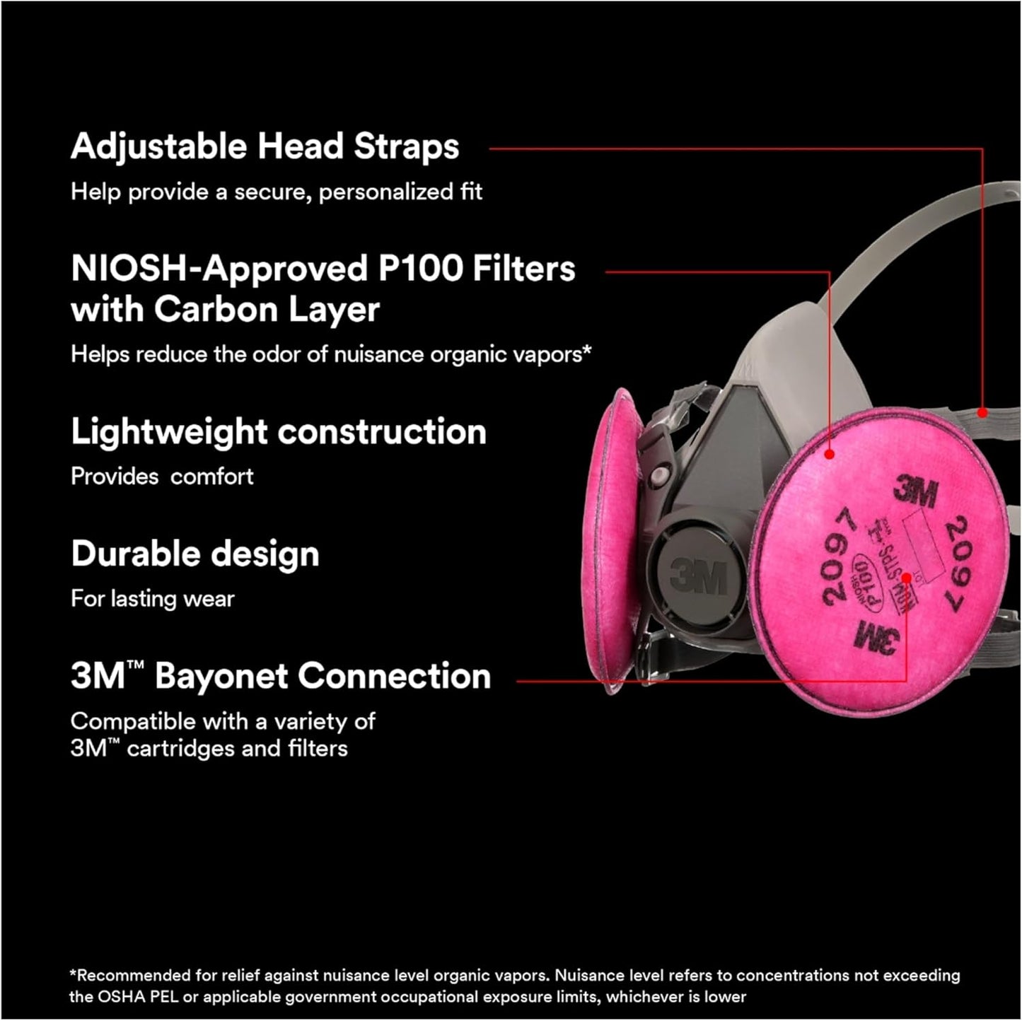 3M P100 Performance Mold & Lead Paint Removal Respirator, Medium Size, NIOSH-APPROVED P100 Rated Filter, Carbon Layer Helps Reduce Odor Nuisance, Lightweight, Adjustable Head Straps (6297P1-DC)