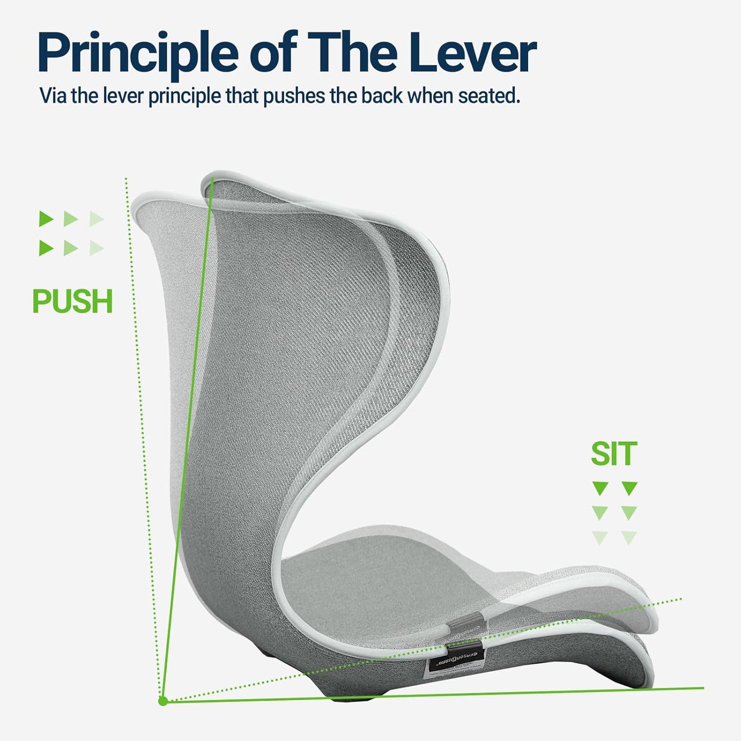 Season Guard Ergonomic Chair Seat Cushion Back Support, Posture Correction Lumbar Support Pillow, Lower Back Pain Relief for Car Driving, Office Chair, Grey