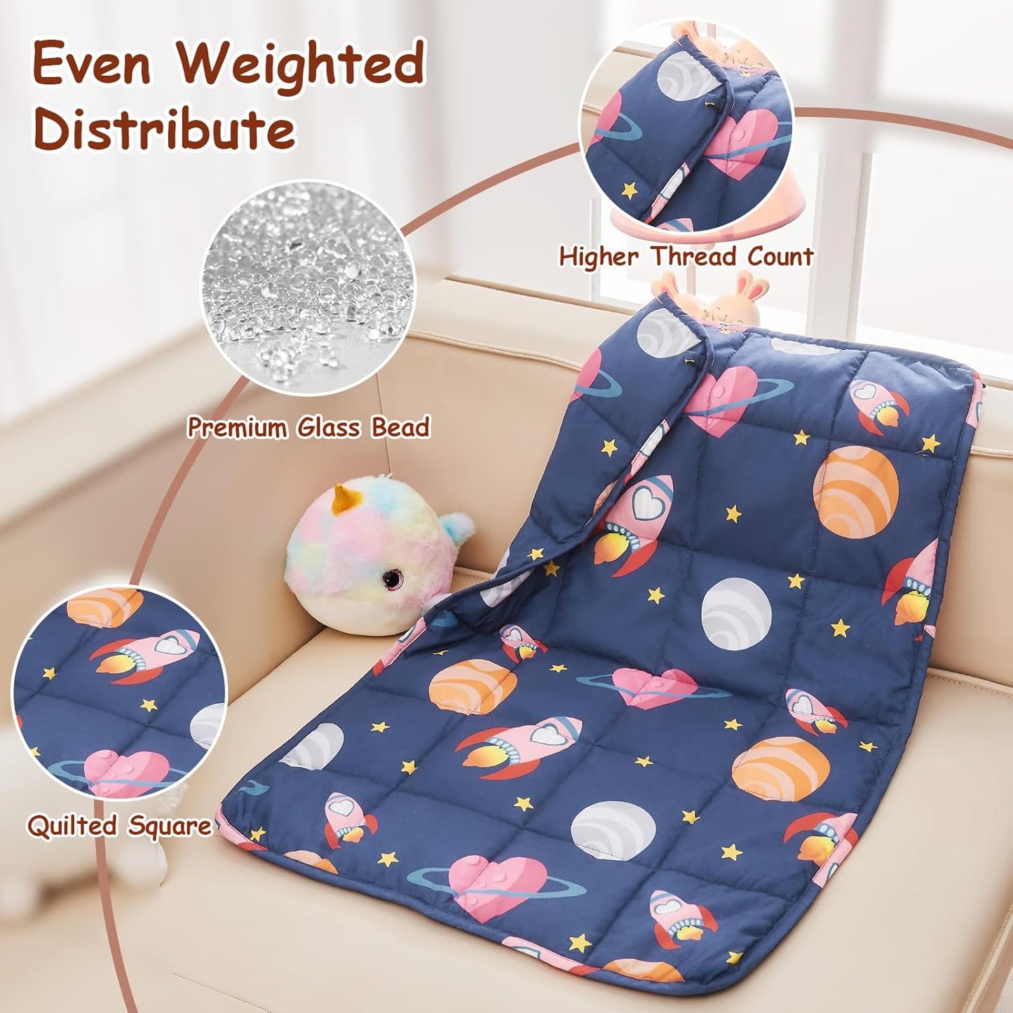yescool Weighted Lap Pad 2 Pounds Weighted Lap Blanket, Space Plane Small Weighted Blanket, Weighted Throw Blanket Gifts for Travel Indoor Outdoor, 20"x30"