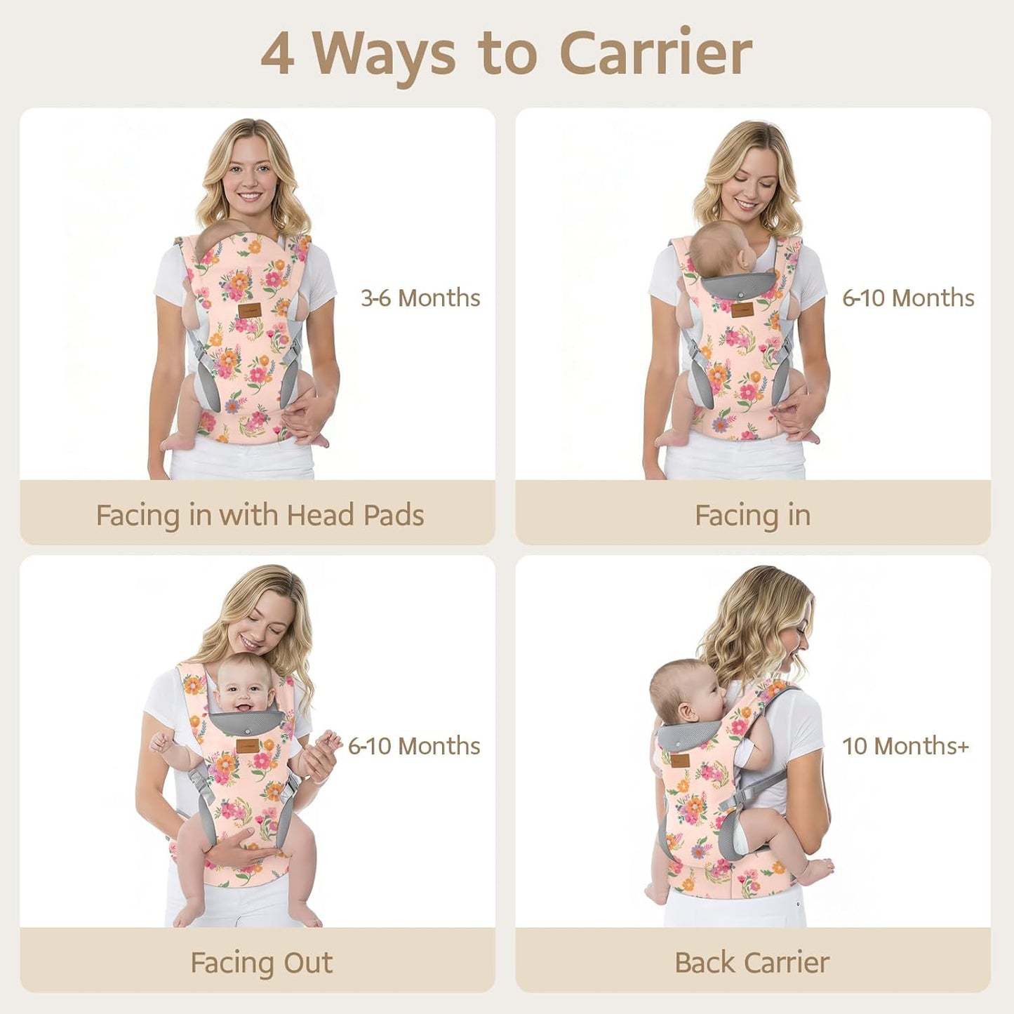 Baby Carrier, Ergonomic Adjustable Toddler Carriers for 7-33 Lbs, Cozy Lightweight Infant Carrier with Neck Support, Baby Chest Carriers with Lumbar Support for Parents (4-36 Months)