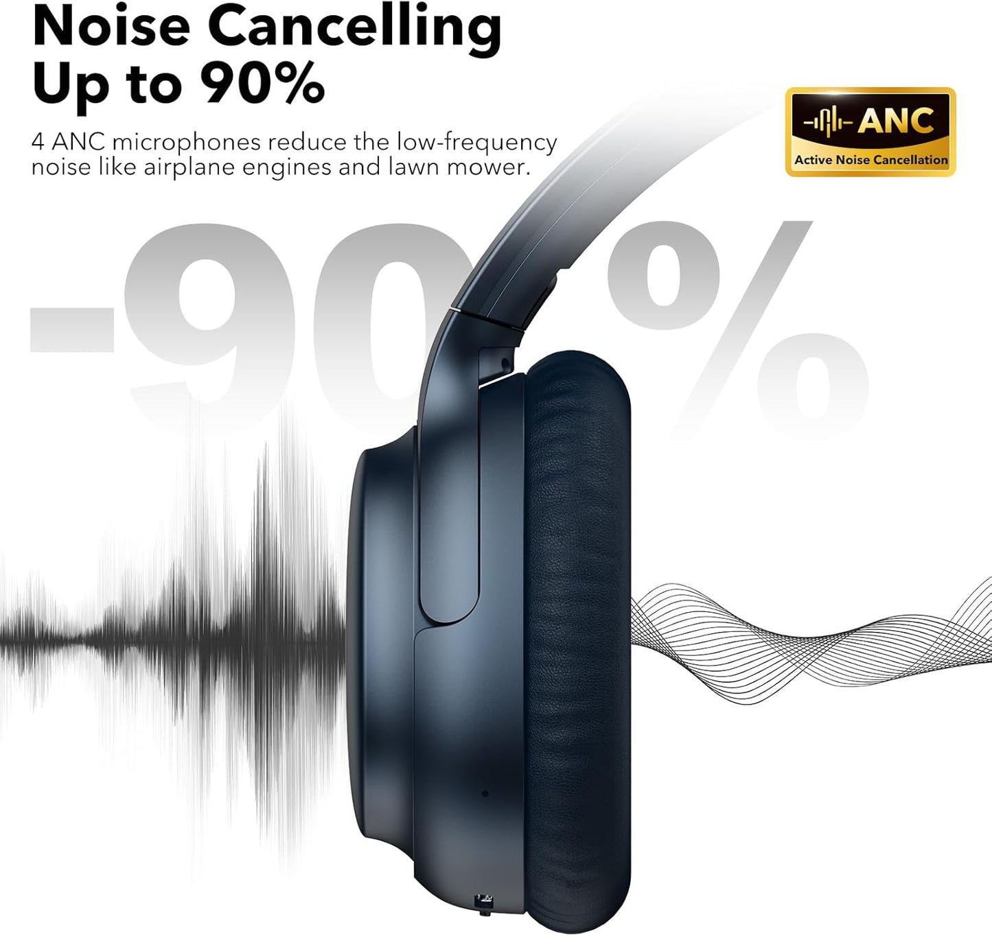 1Mii AI E700 Hybrid Active Noise Cancelling Headphones, Bluetooth Over Ear, Wireless Hi-Res Audio with LDAC & aptX Low Latency for Airplane Travel & Home TV, AI Translation & Custom EQ via APP, Blue