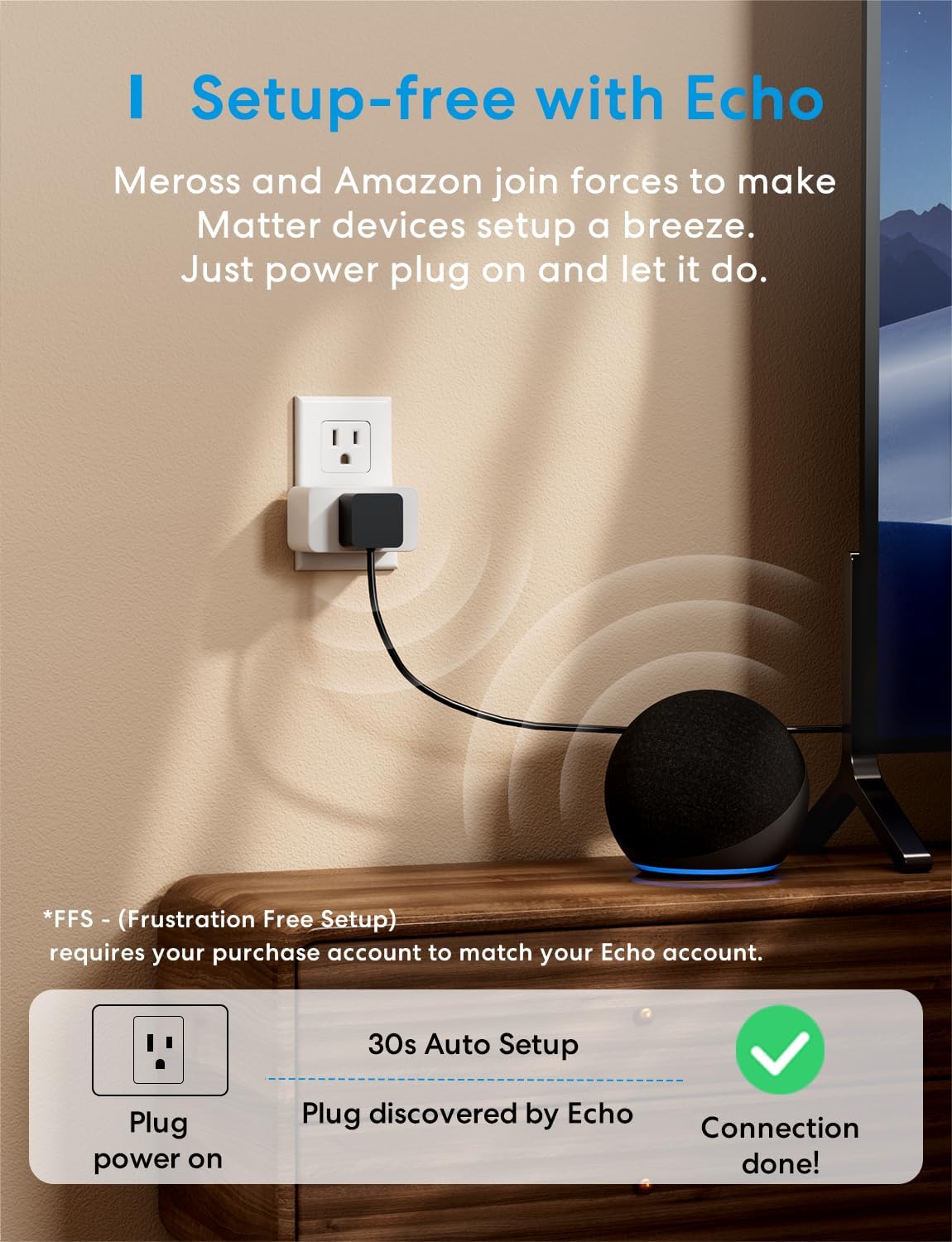 meross Matter Smart Plug, Energy Monitoring Smart Outlet, Wi-Fi Plug Work with Alexa, Apple HomeKit, Google with Schedule Timer, 15A/1800W, 100% Privacy Matter Smart Home, App & Voice Control 4 Pack