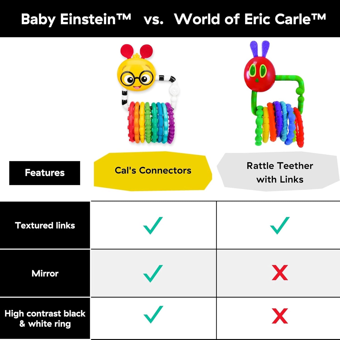 Baby Einstein Cals Connectors Sensory Toy with Textured Links, Ages 0+ Months and Up
