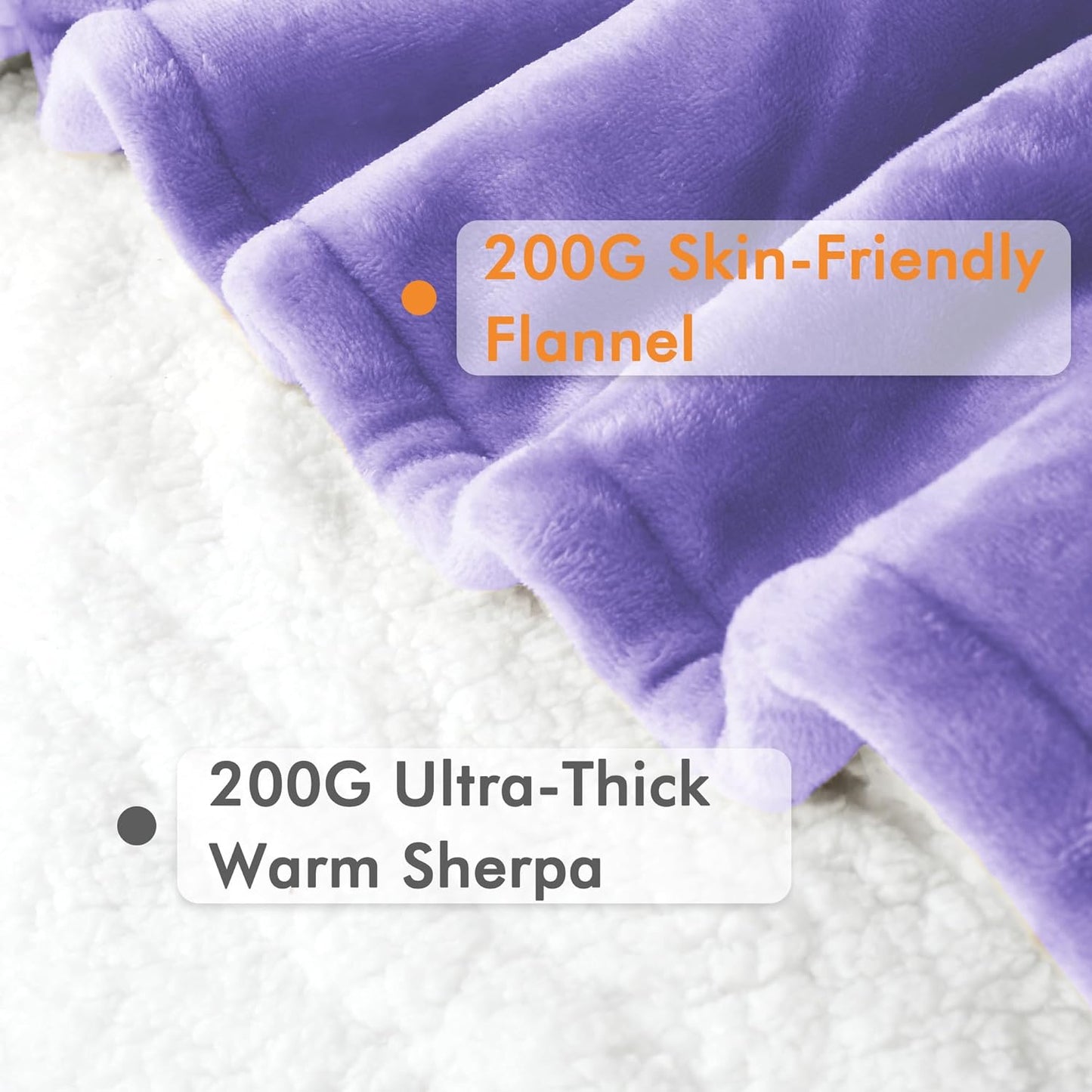 Tirrinia Wearable Heated Blanket with Sleeves, Cozy Sherpa & Fleece Electric Throw with 5 Heat Levels & Timer, Warm Snuggle Blanket for Sofa, Bed, Office, Winter Gift, Purple