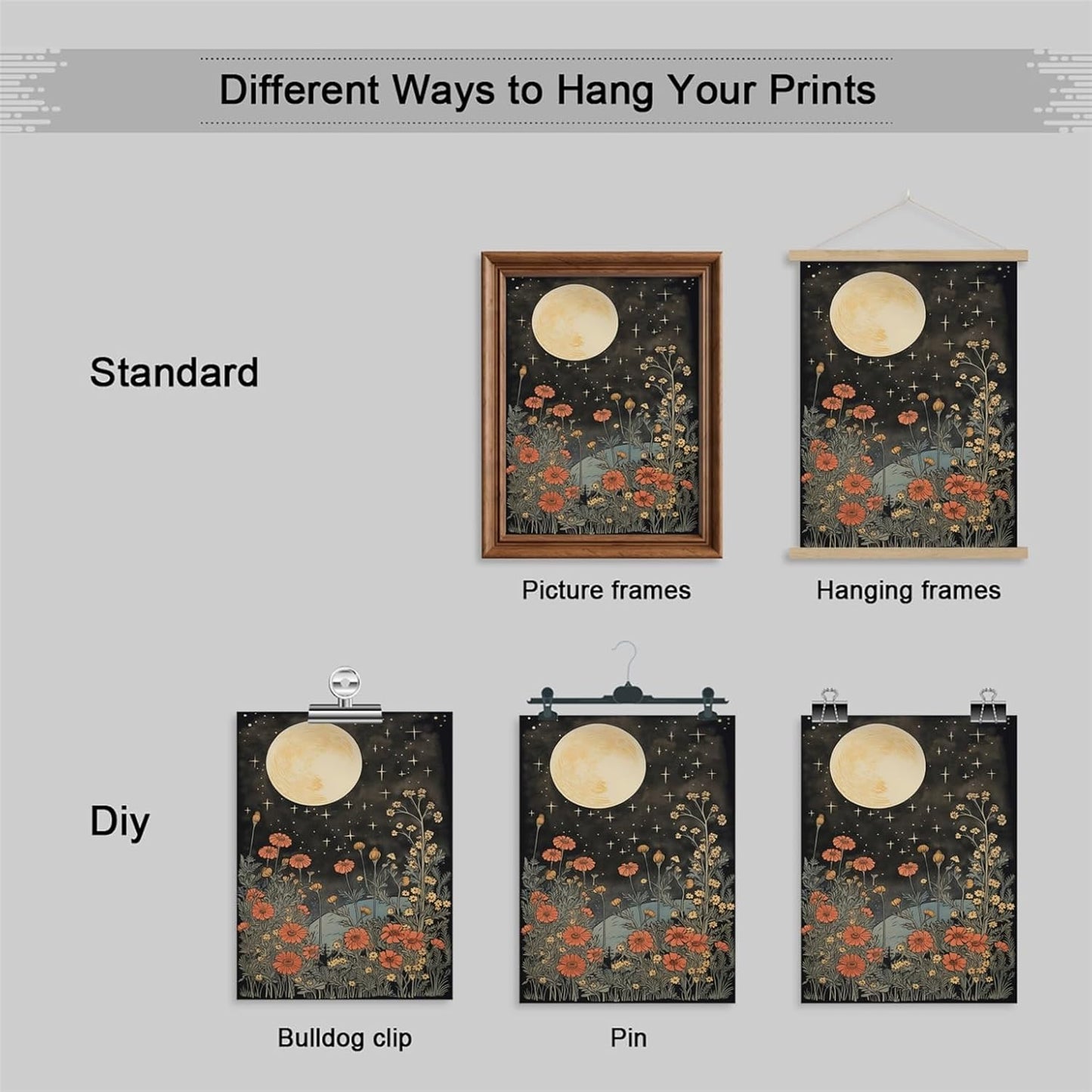 Vintage Moon Flowers Canvas Wall Art, Retro Mystical Celestial Moon Poster, Rustic Orange Yellow Wildflower Field Print, Cottagecore Ethereal Moonlight Botanical Floral Wall Decor 12x16in Unframed