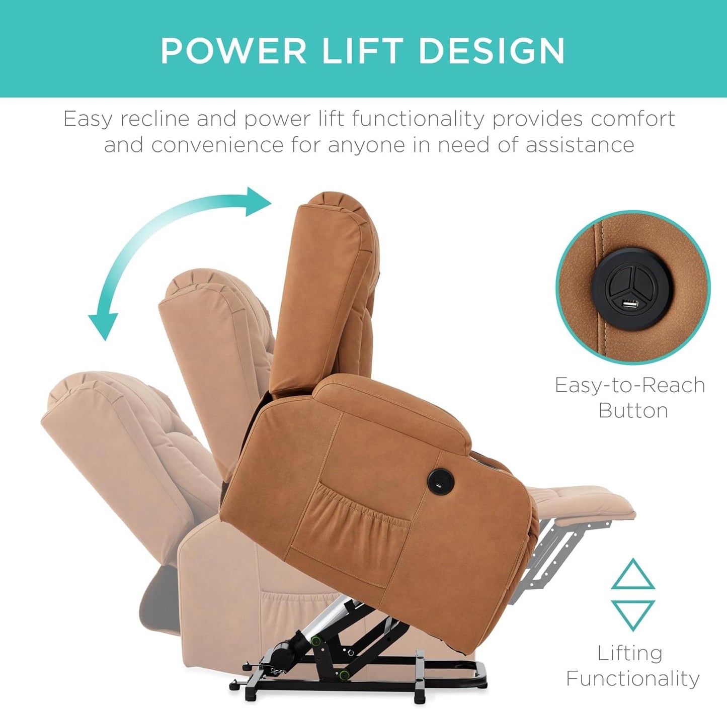 PU Leather Electric Power Lift Chair Recliner Massage Chair, Adjustable Furniture for Back Easy-to-Reach Side Button Cupholders Legs w/ 3 Positions USB Port Heat