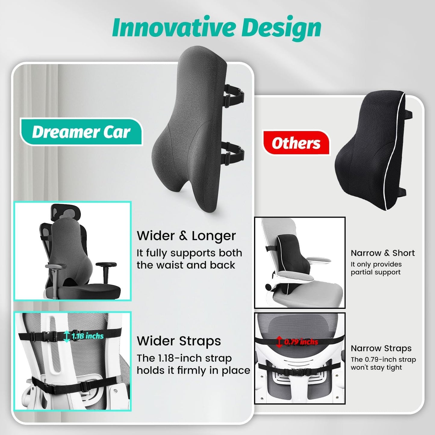 High Back Support for Office Chair Fully Support Entire Back for Comfort,Pain Relief and Posture Improved- Memory Foam Lumbar Support Pillow for Office Chair,Recliner