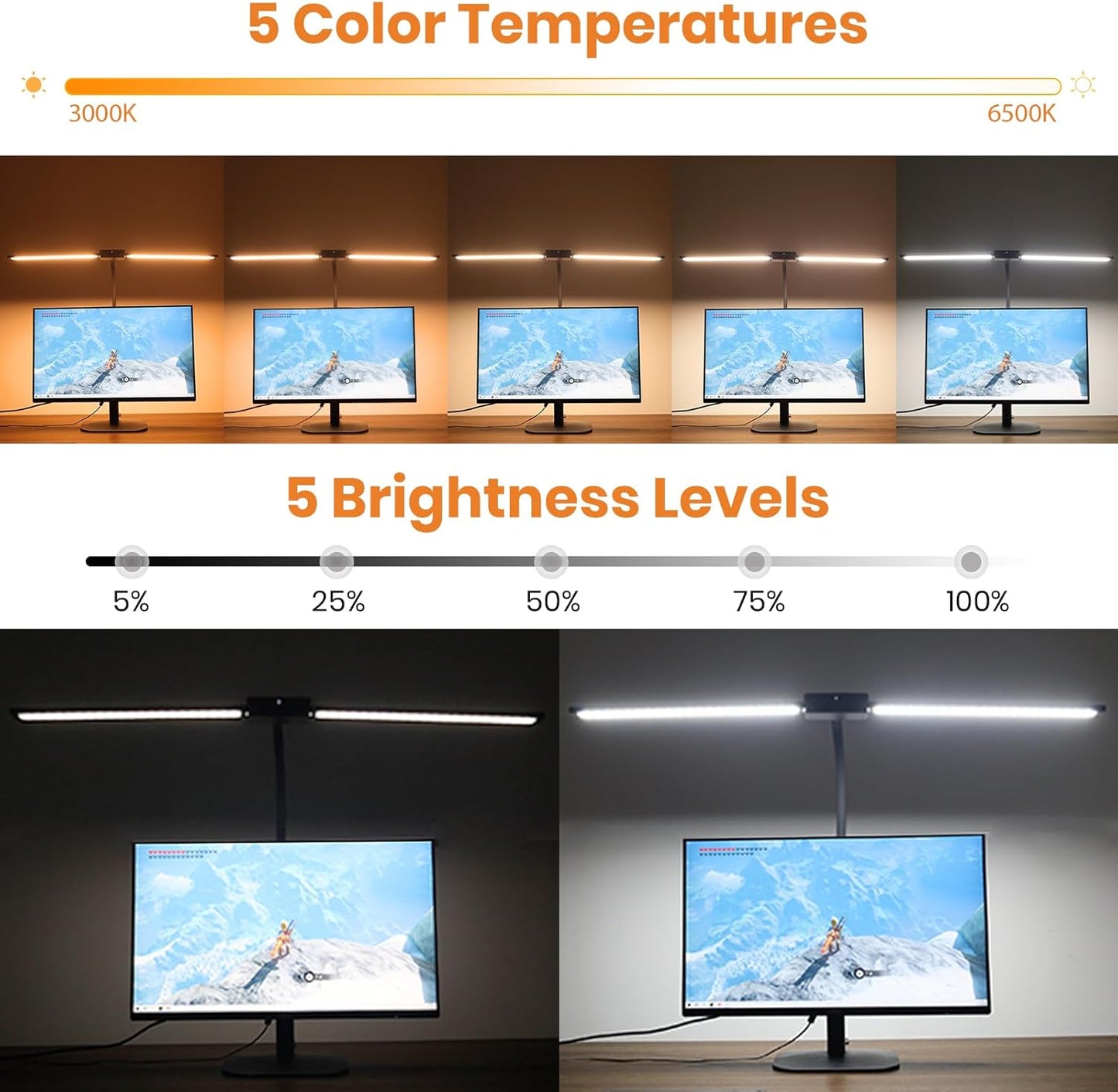 LASTAR Desk Lamp with Remote Control ＆ 32.5" Wide Double Head, Architect Desk Lamp for Home Office with Clamp, Timer, 24W Ultra Bright LED Desk lamp for Computer Reading